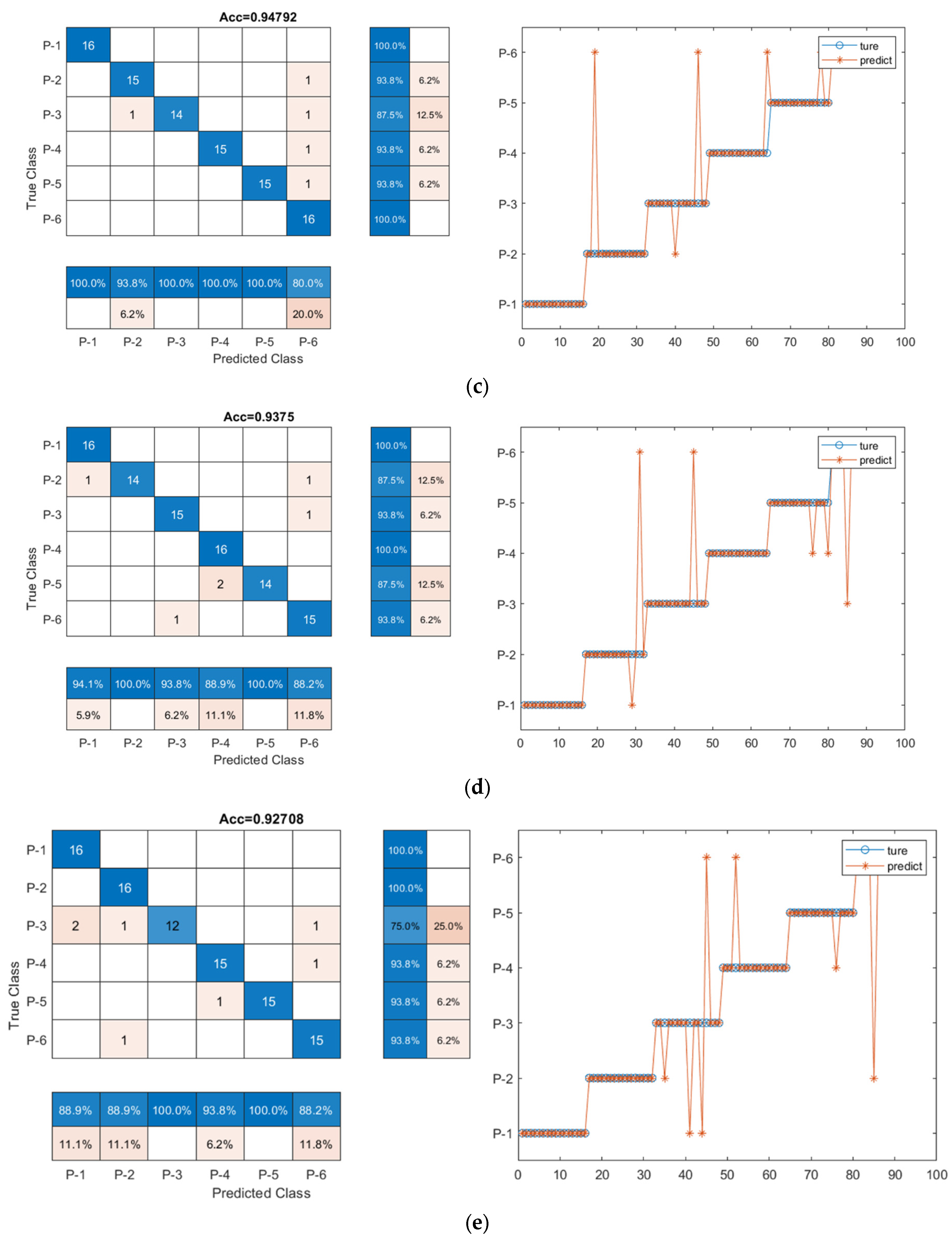 Sensors 23 07059 g010b Sensors 23 07059 g010b