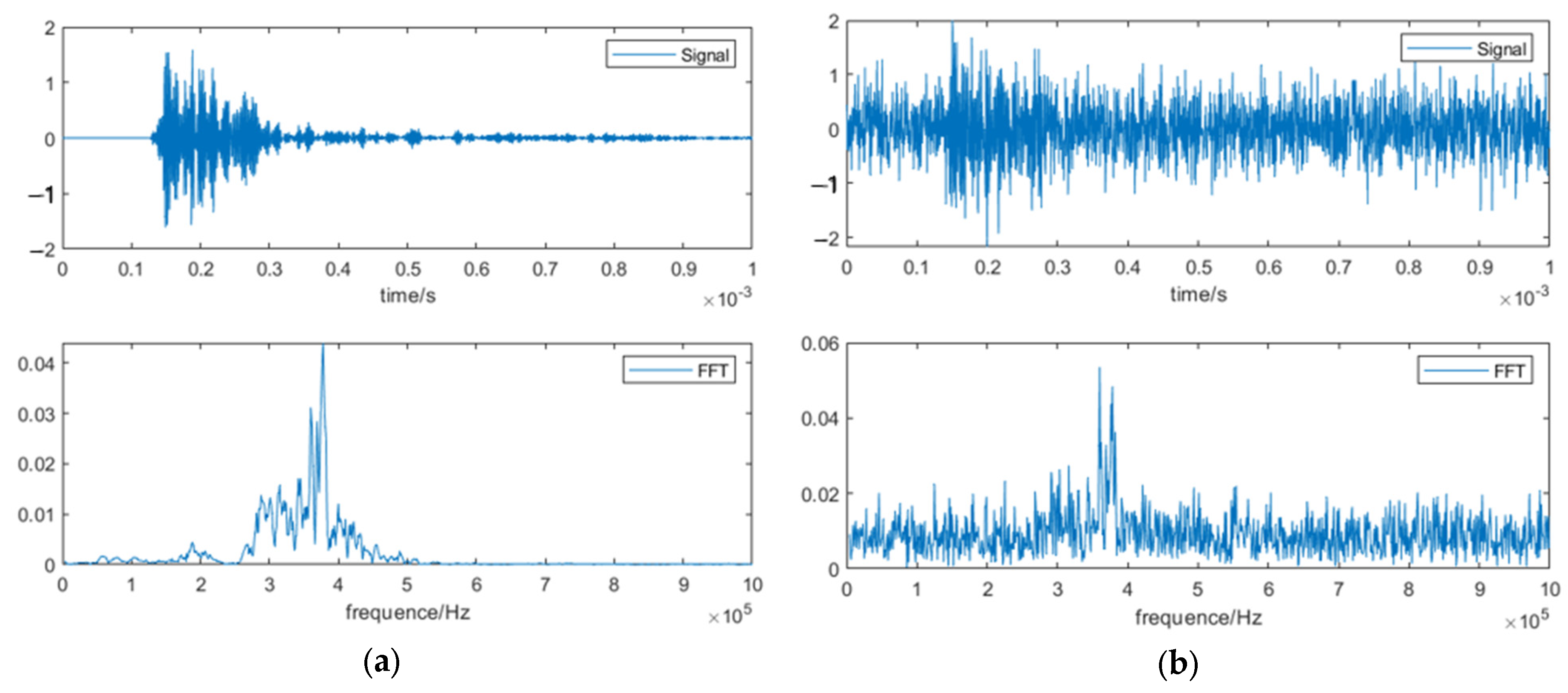 Sensors 23 07059 g012a Sensors 23 07059 g012a