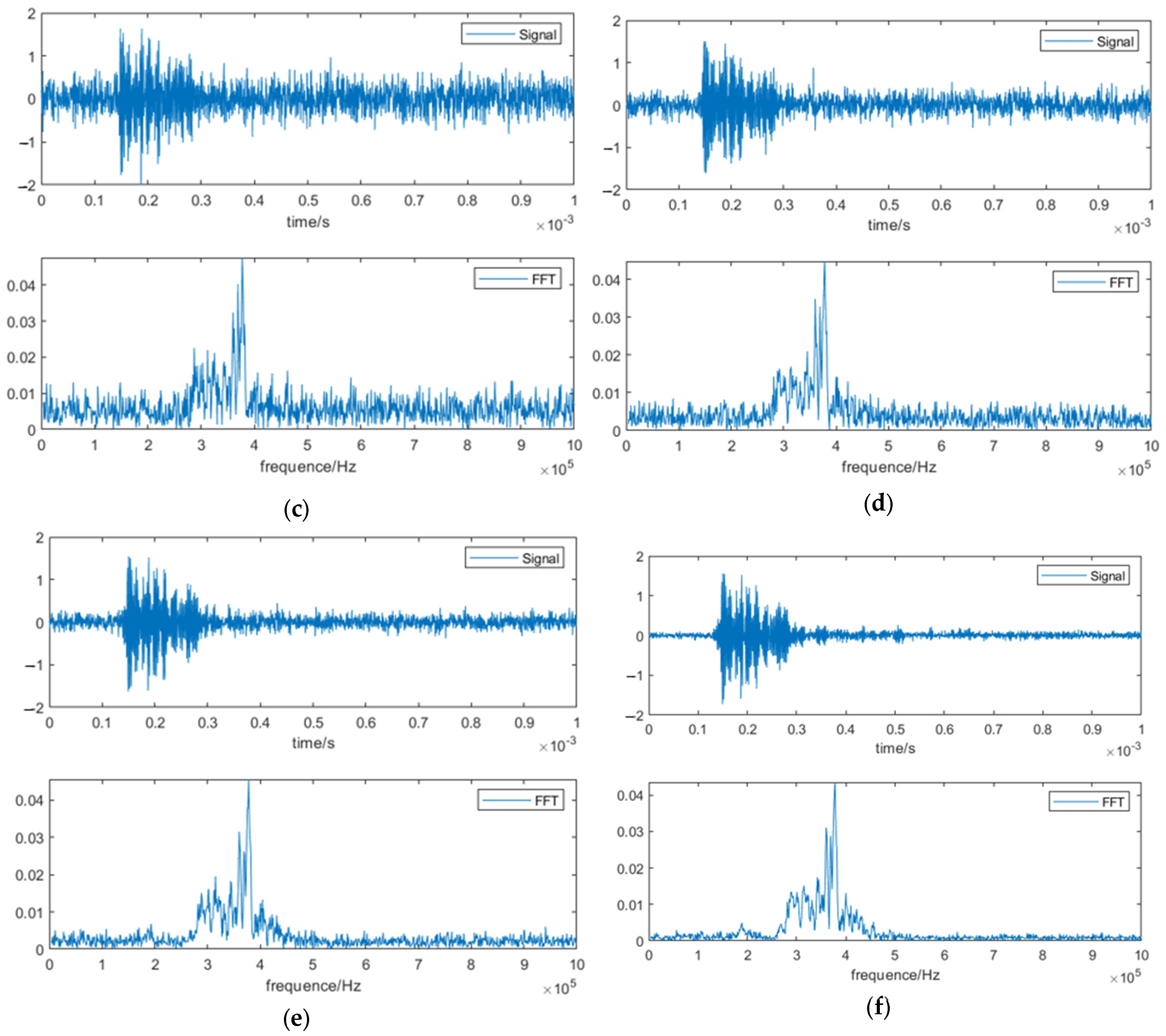 Sensors 23 07059 g012b Sensors 23 07059 g012b