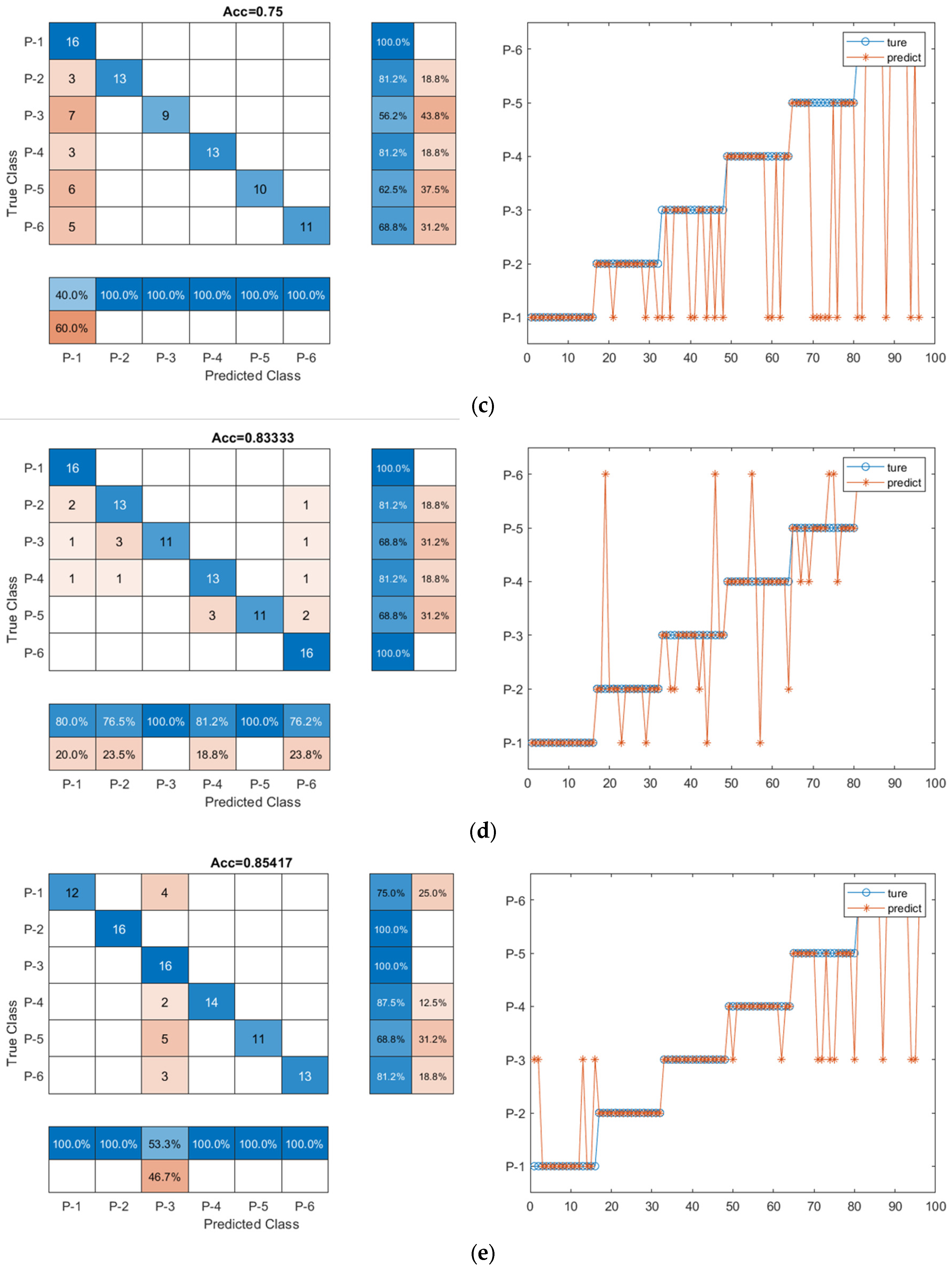 Sensors 23 07059 g013b Sensors 23 07059 g013b