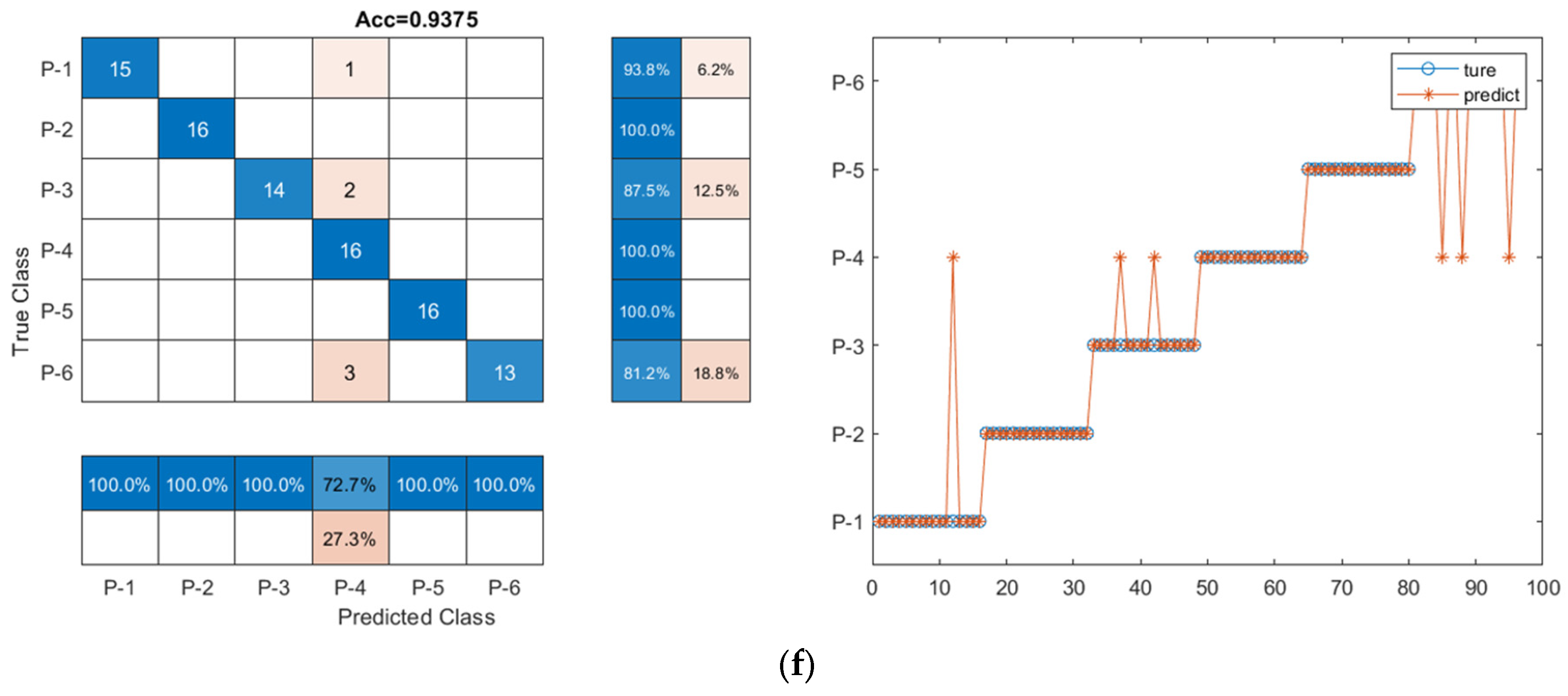 Sensors 23 07059 g013c Sensors 23 07059 g013c