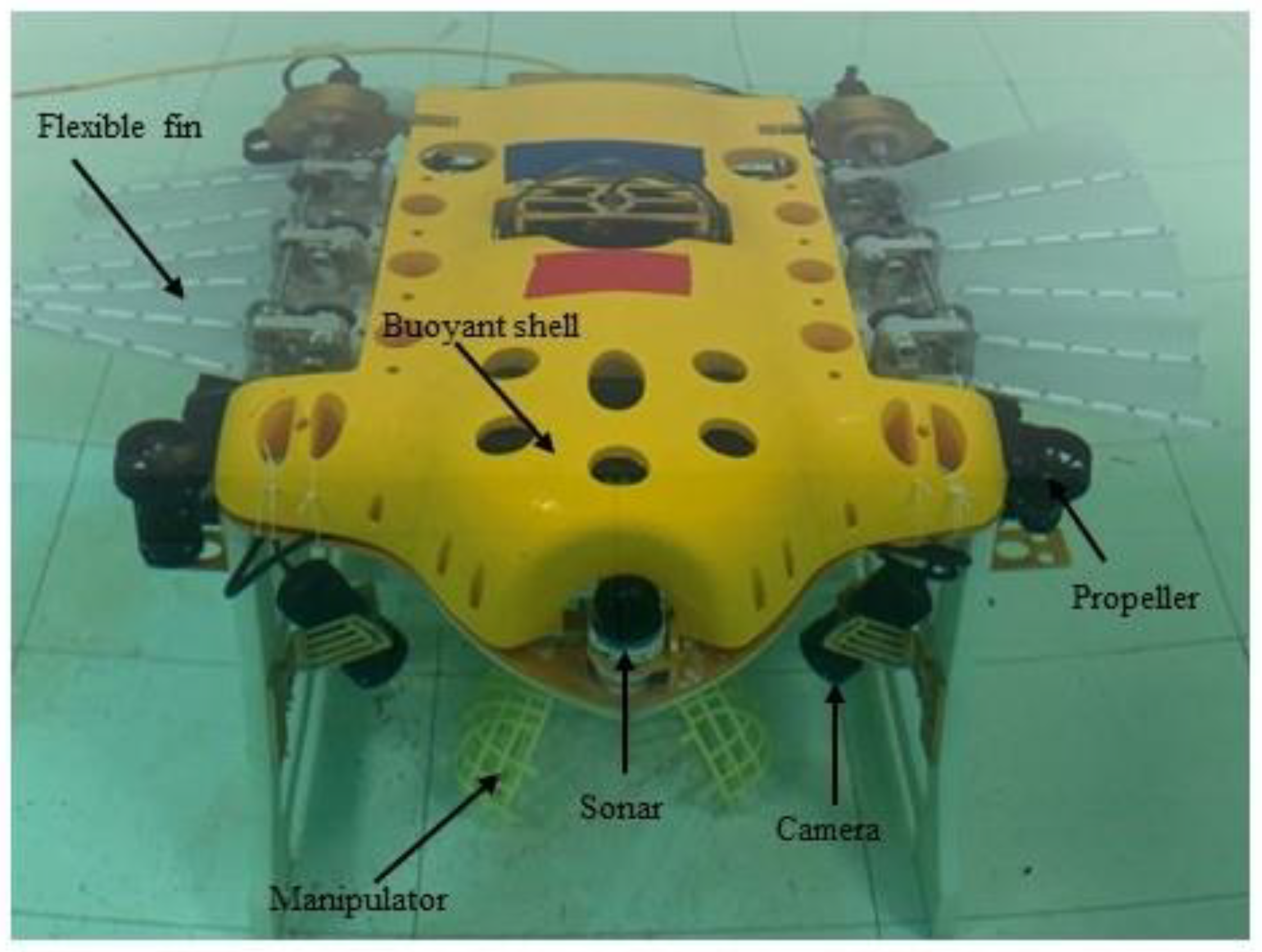 Sensors 23 07061 g001