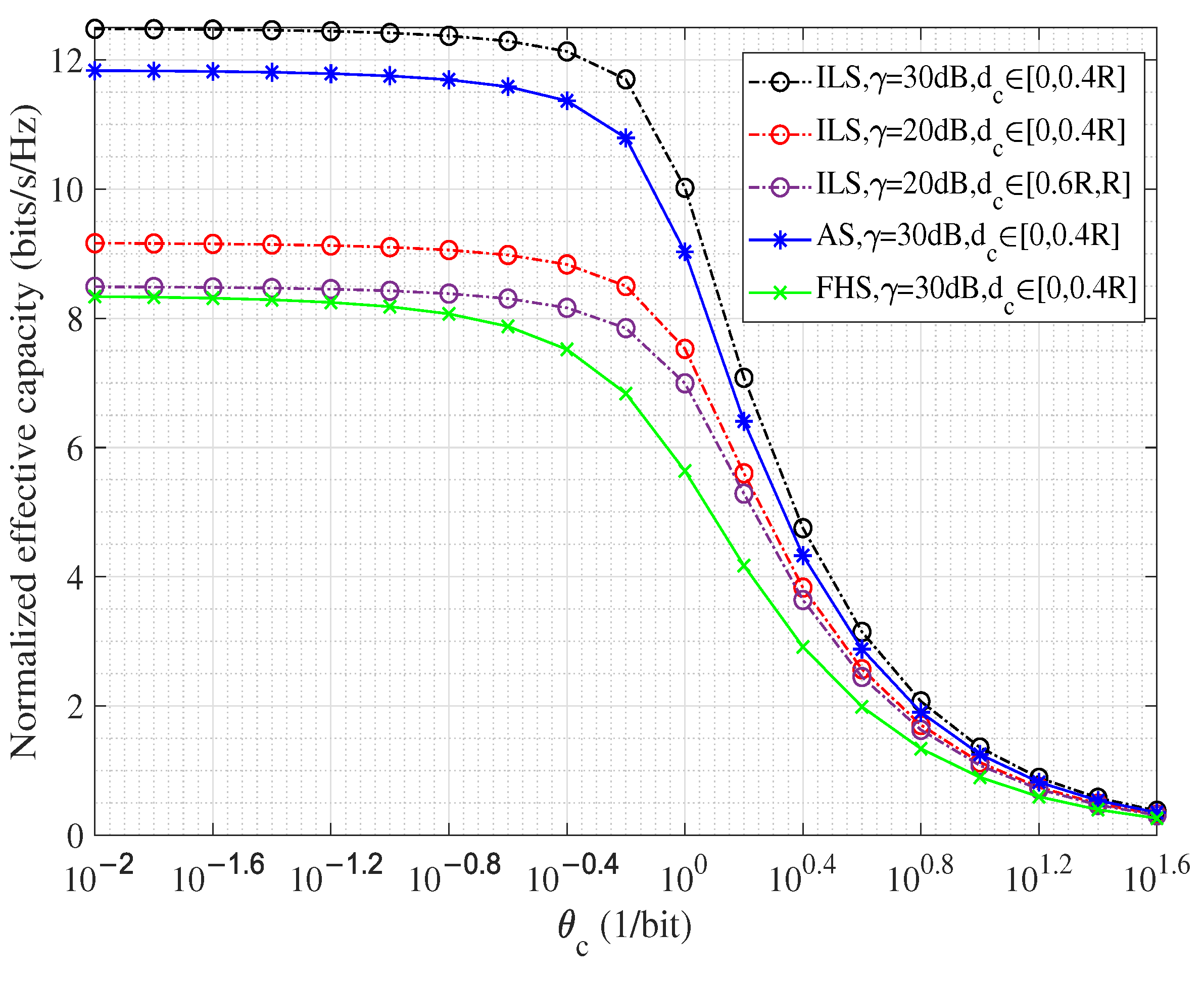 Sensors 23 07062 g001 Sensors 23 07062 g001
