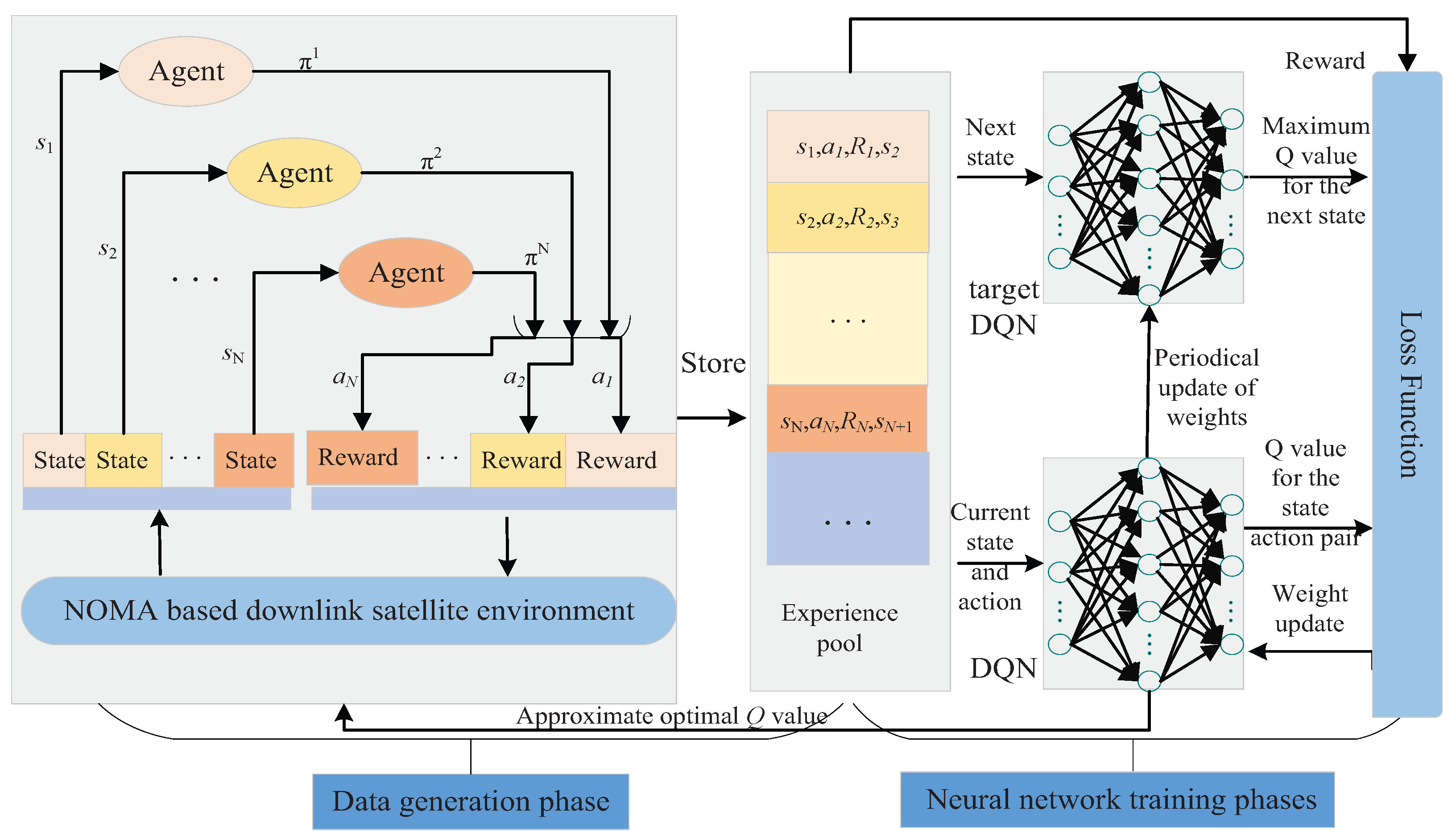 Sensors 23 07062 g002 Sensors 23 07062 g002