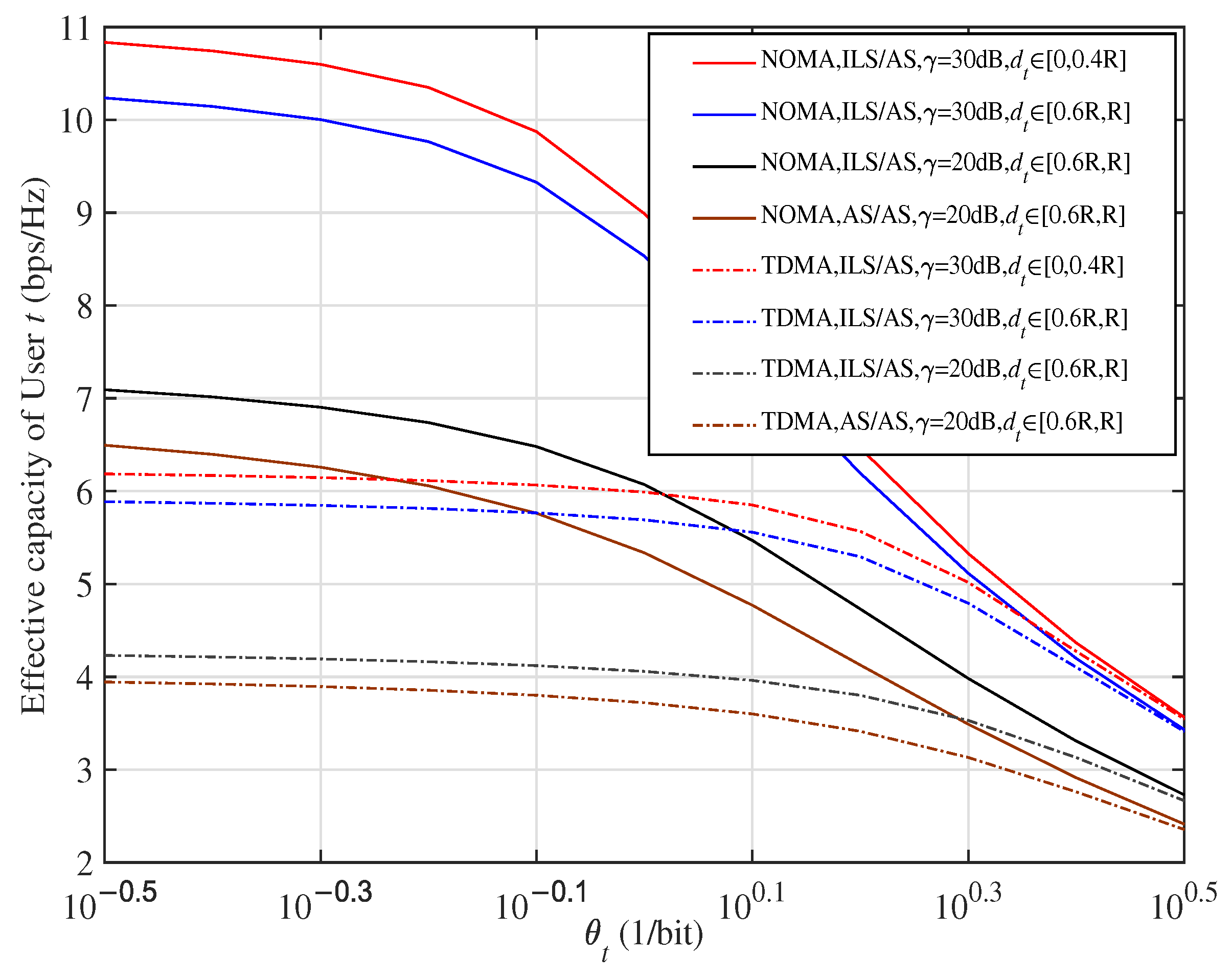 Sensors 23 07062 g004 Sensors 23 07062 g004