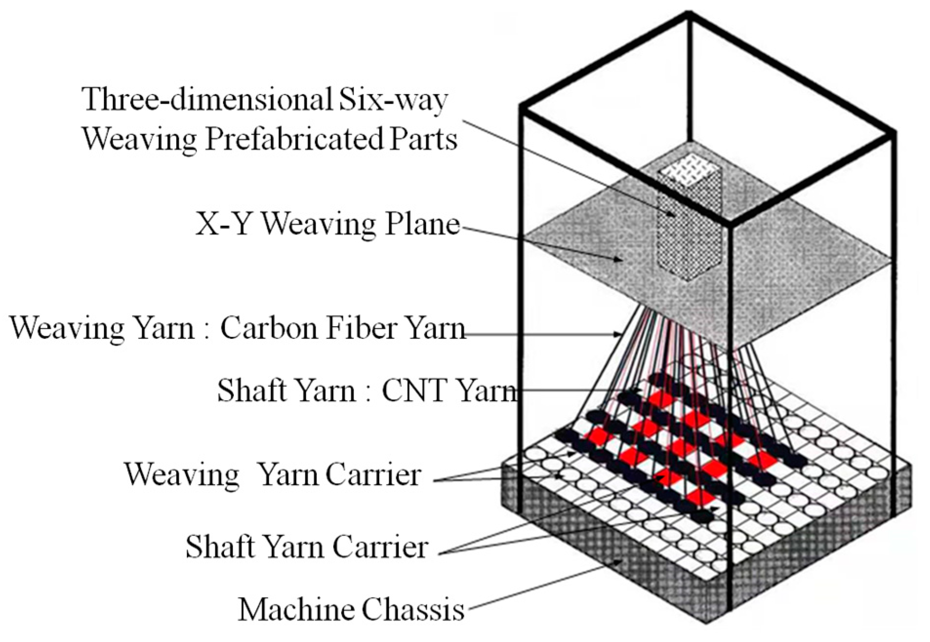 Sensors 23 07067 g002