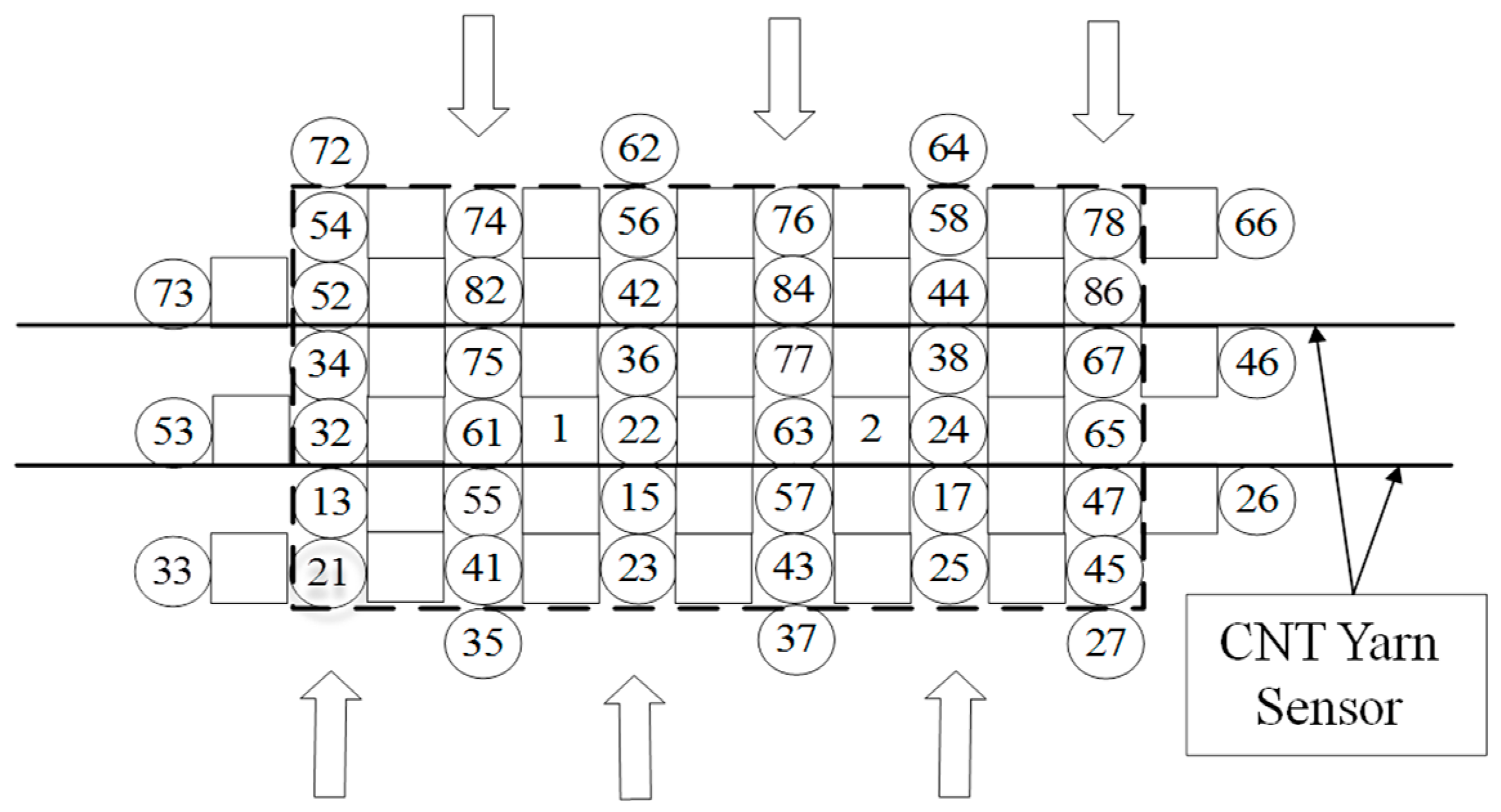 Sensors 23 07067 g004