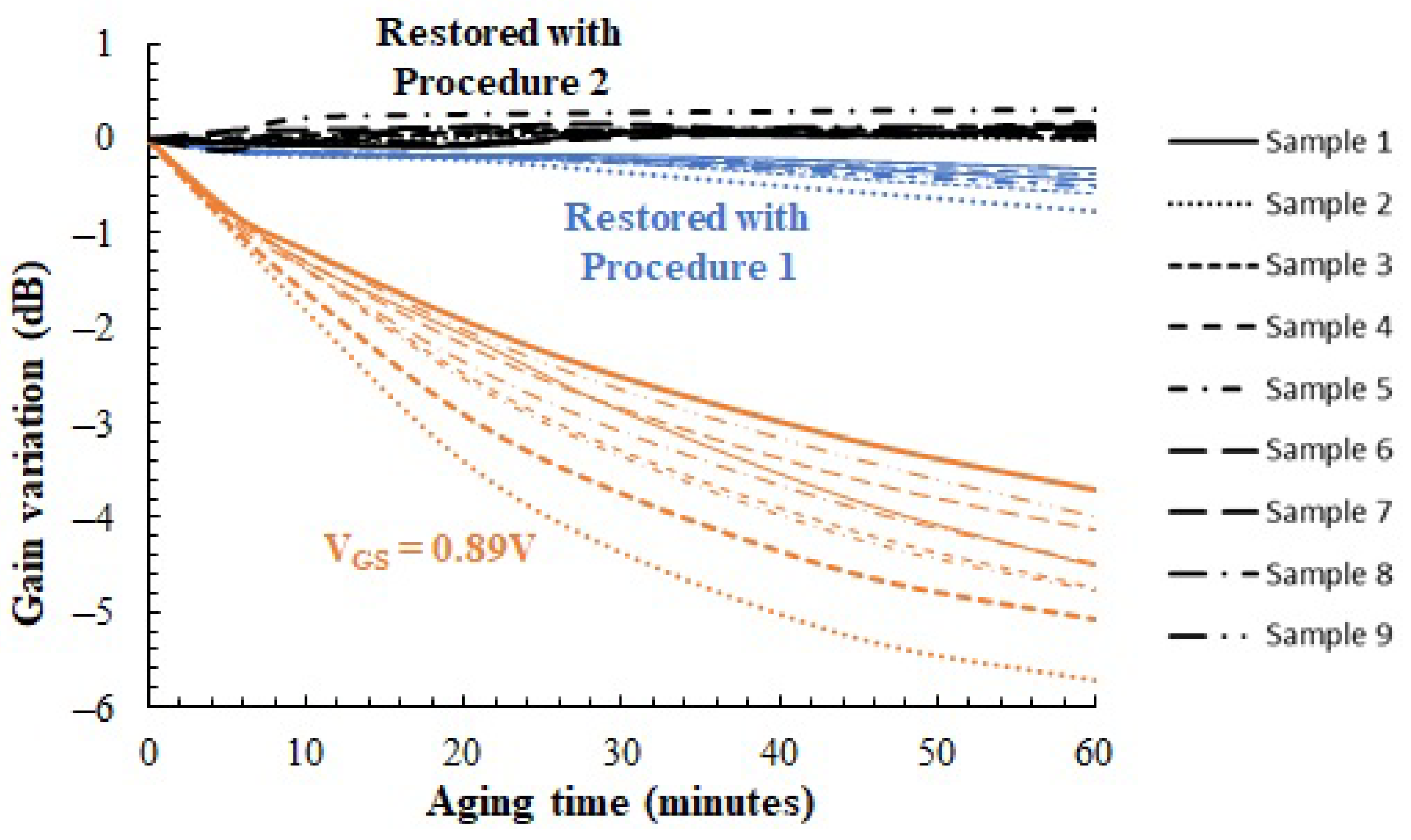 Sensors 23 07069 g016