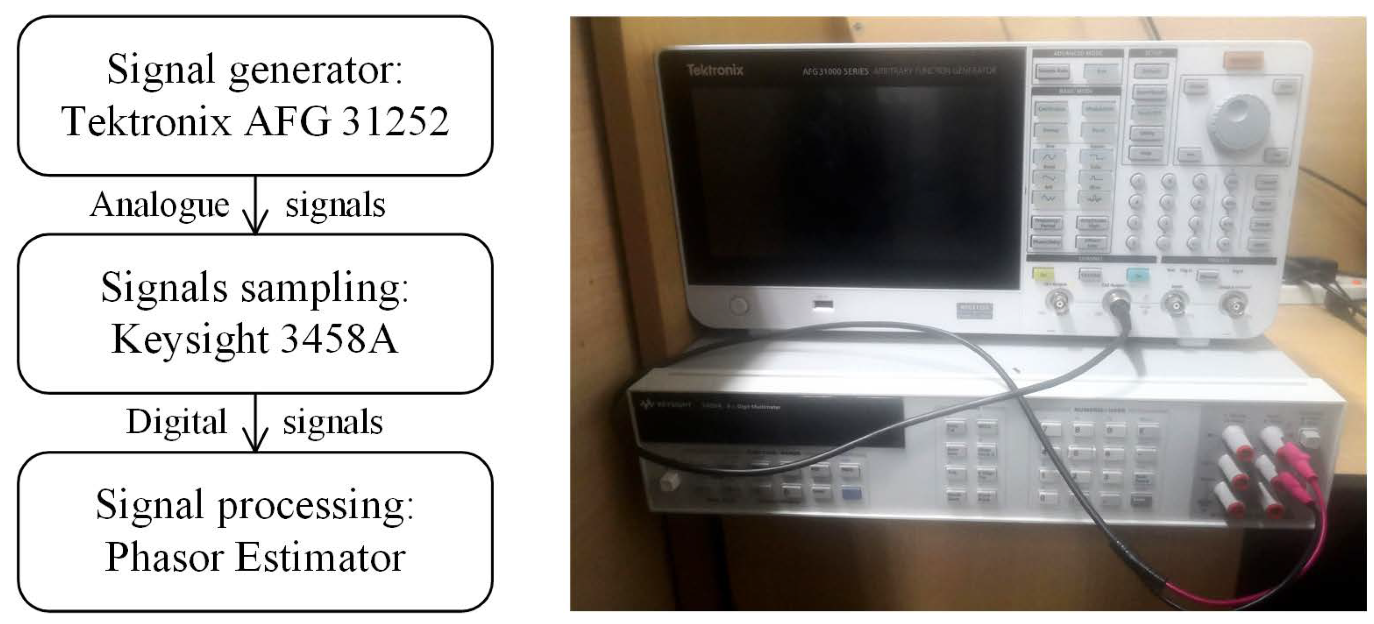 Sensors 23 07071 g008