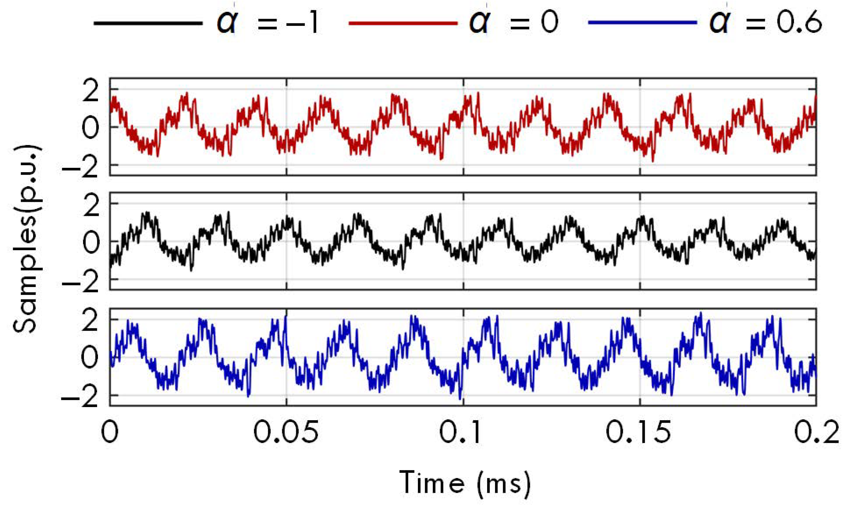 Sensors 23 07071 g009