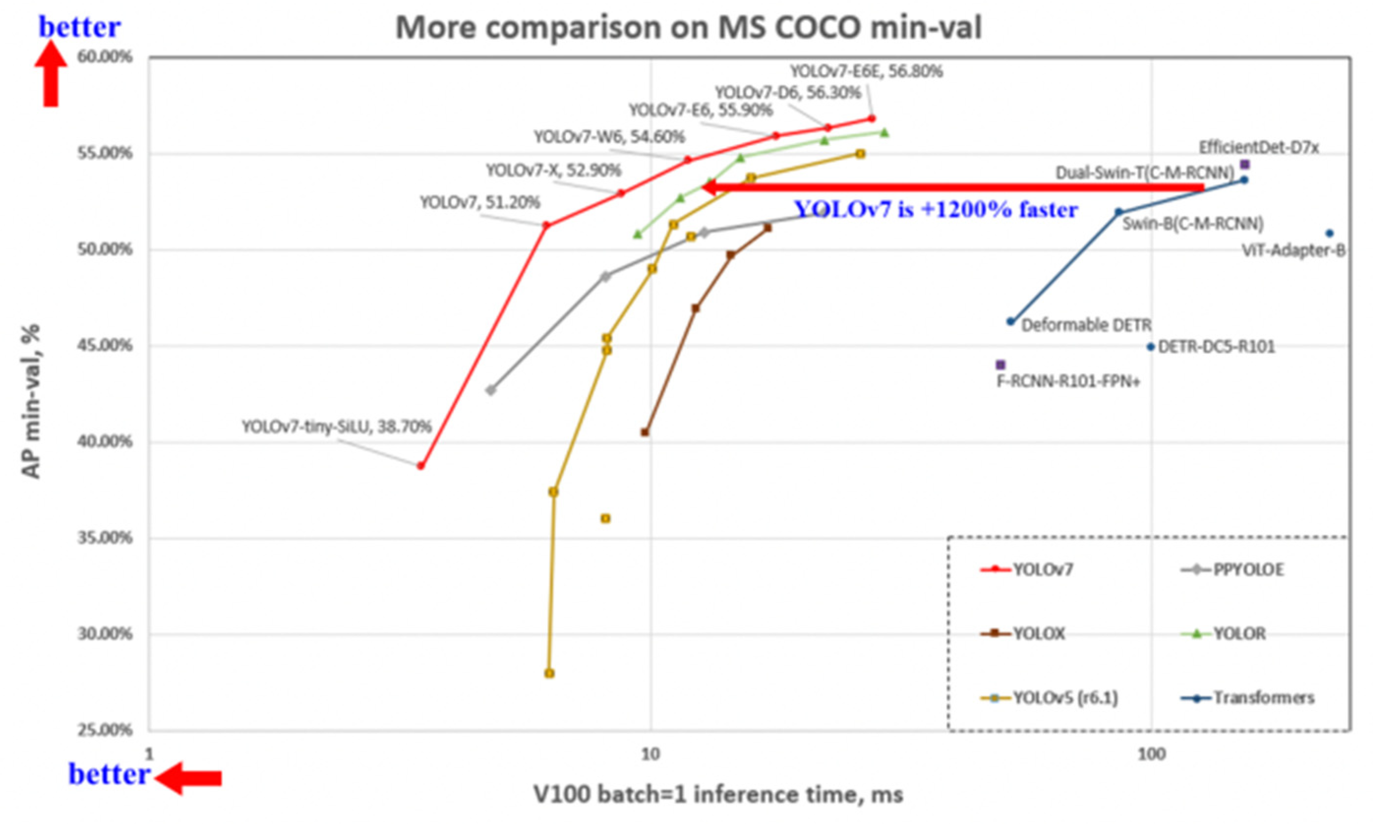Sensors 23 07078 g004 Sensors 23 07078 g004