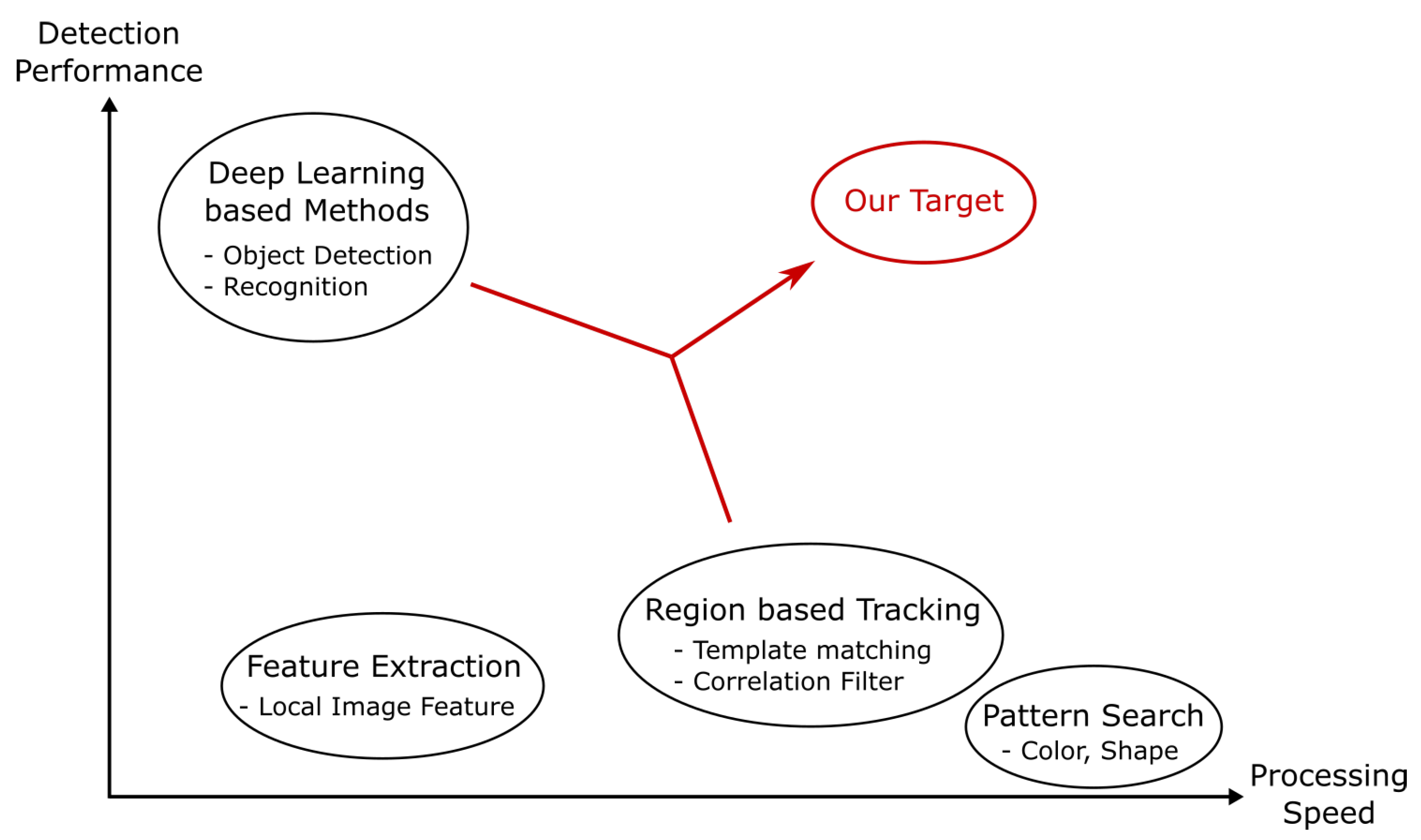 Sensors 23 07082 g001