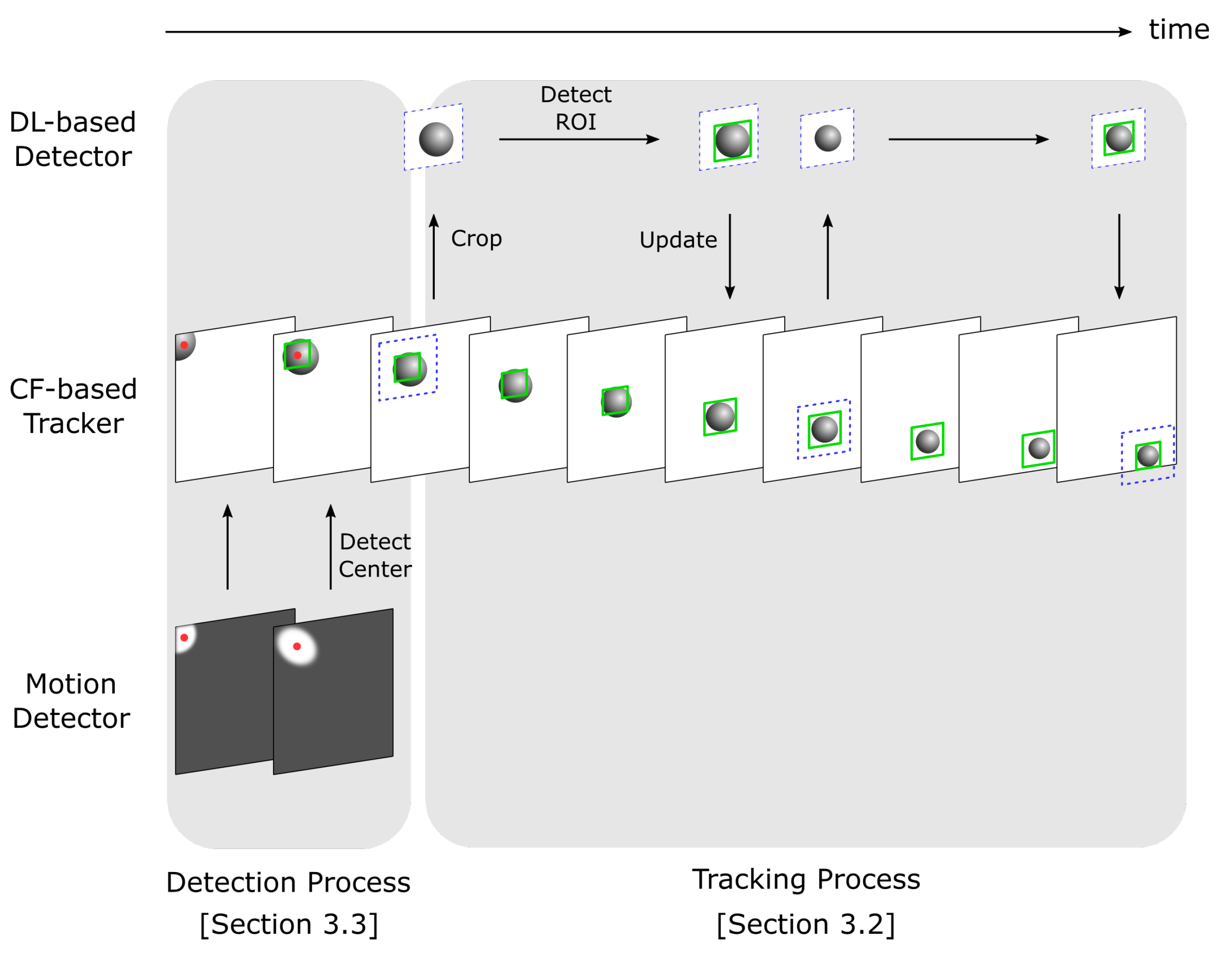 Sensors 23 07082 g002