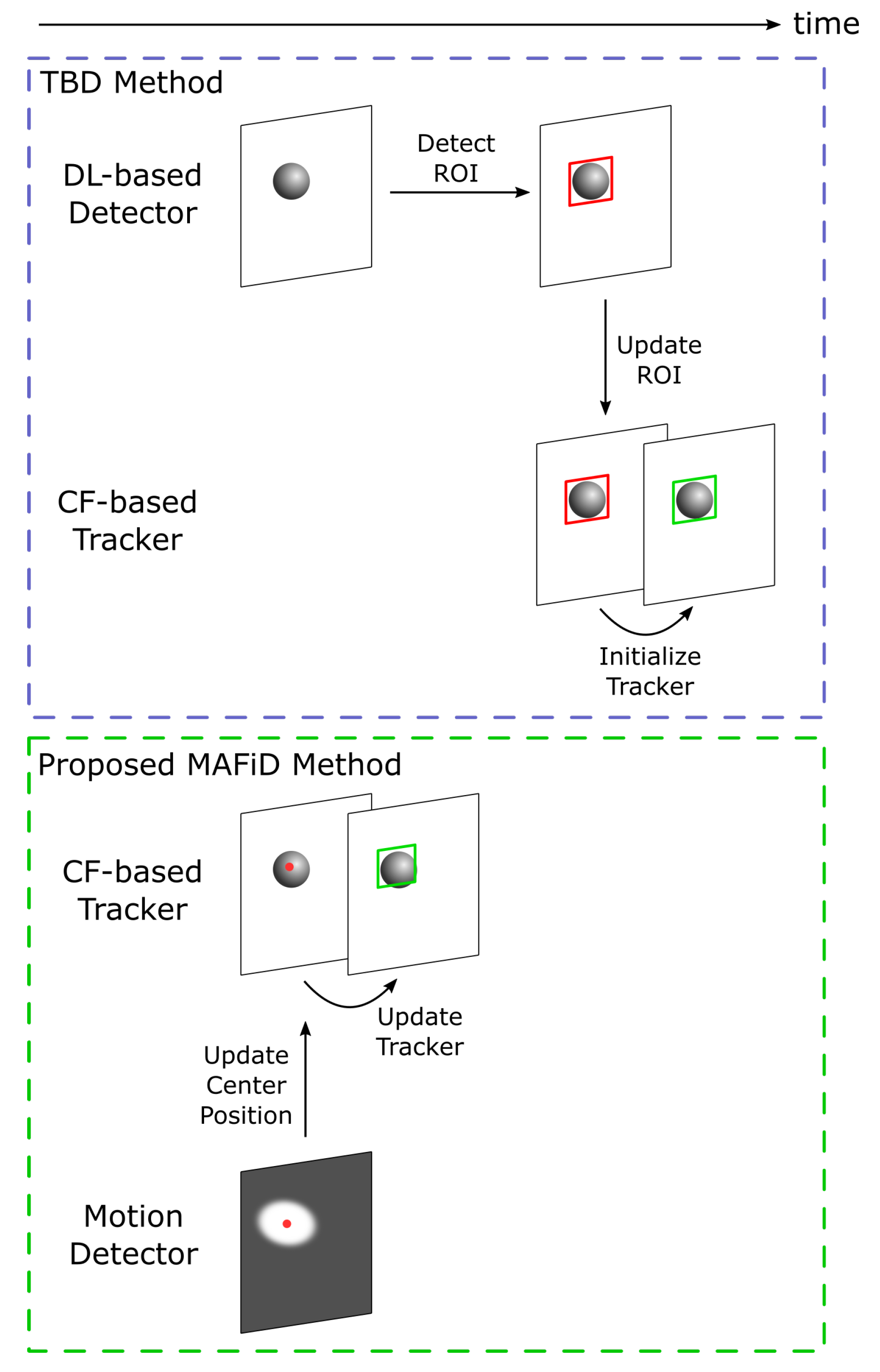 Sensors 23 07082 g006