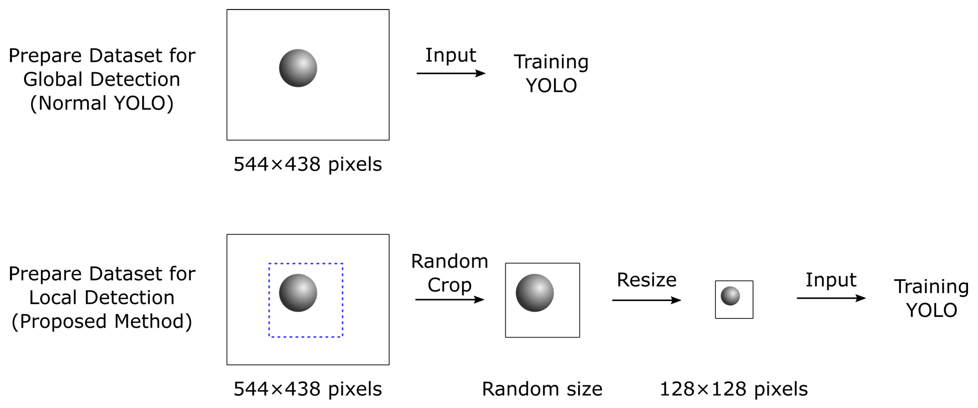 Sensors 23 07082 g008