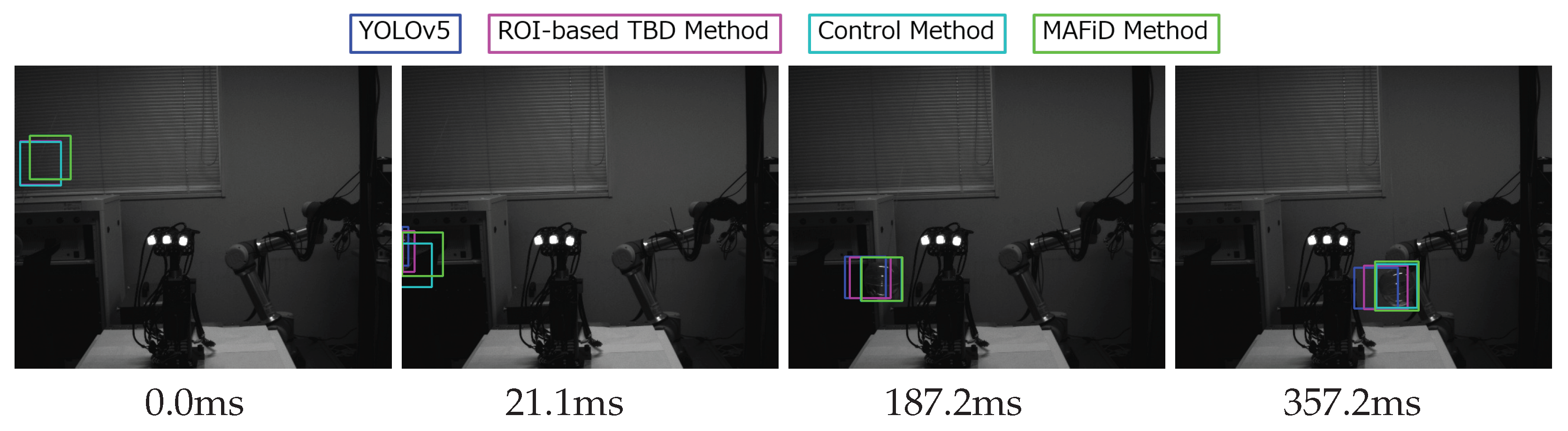 Sensors 23 07082 g012