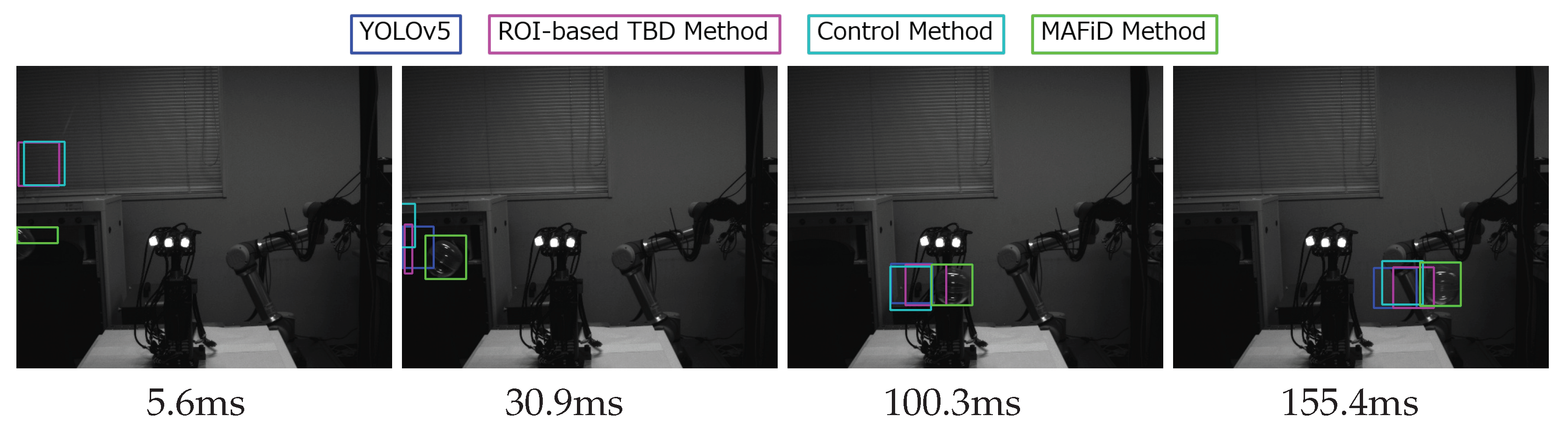 Sensors 23 07082 g014