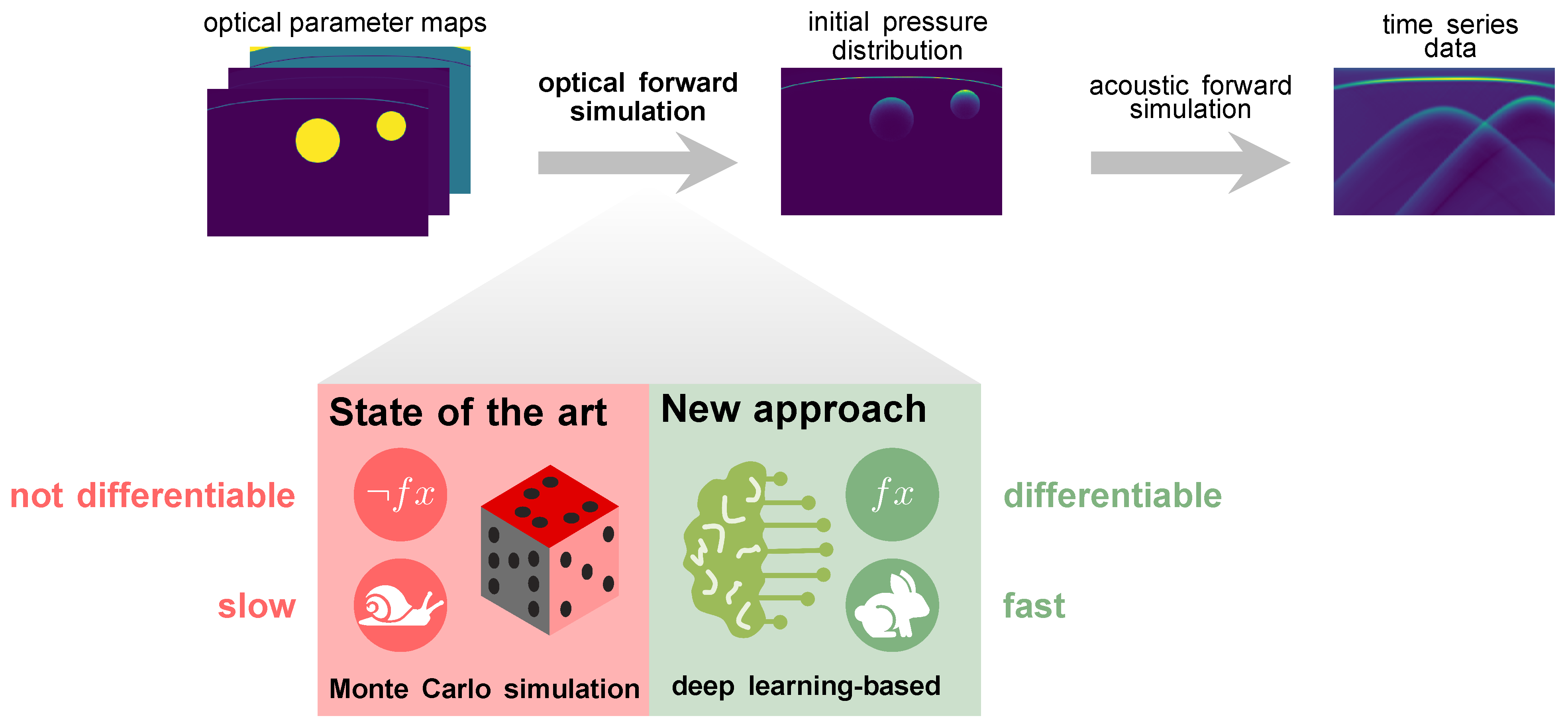 Sensors 23 07085 g001 Sensors 23 07085 g001