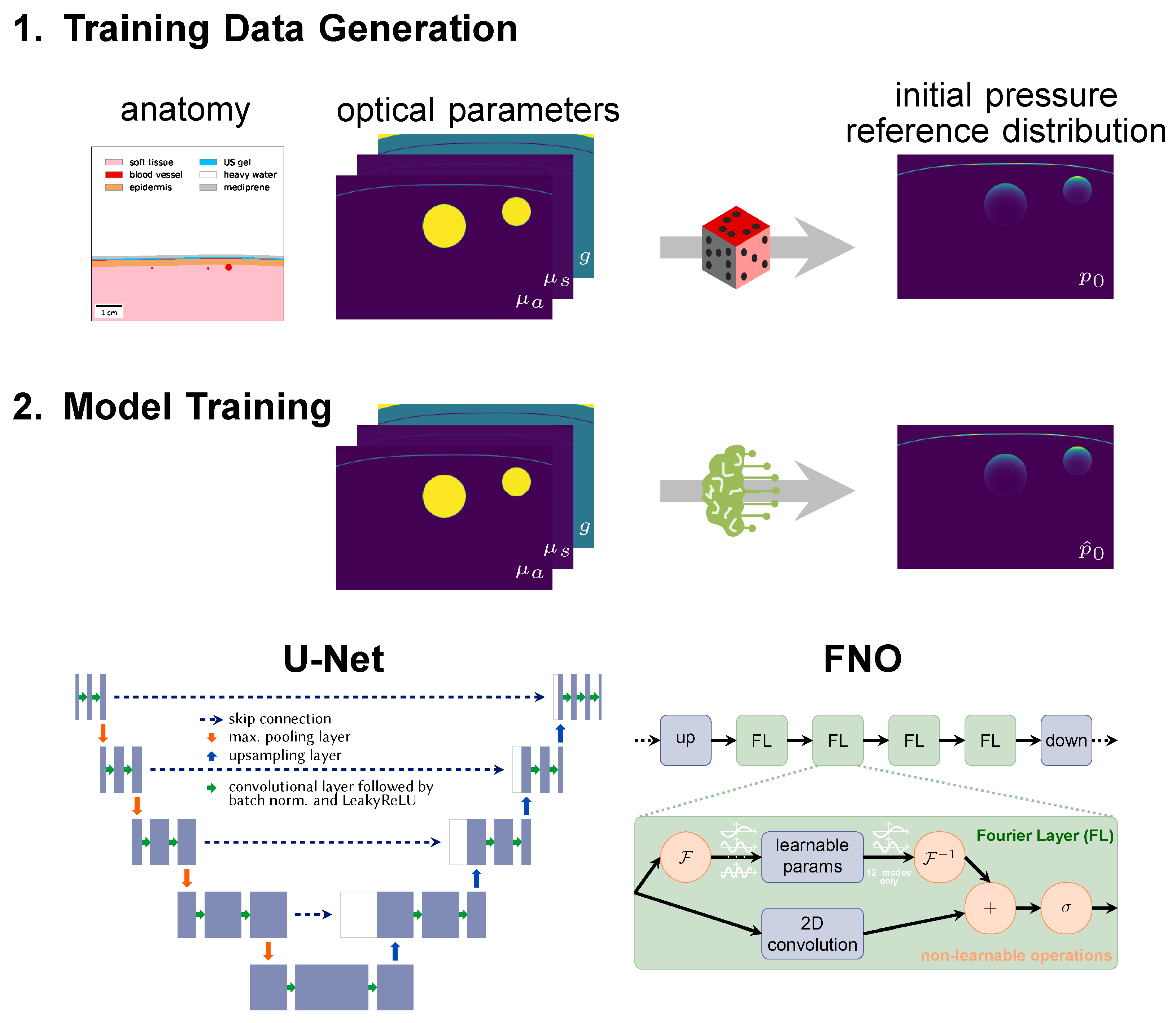 Sensors 23 07085 g002 Sensors 23 07085 g002