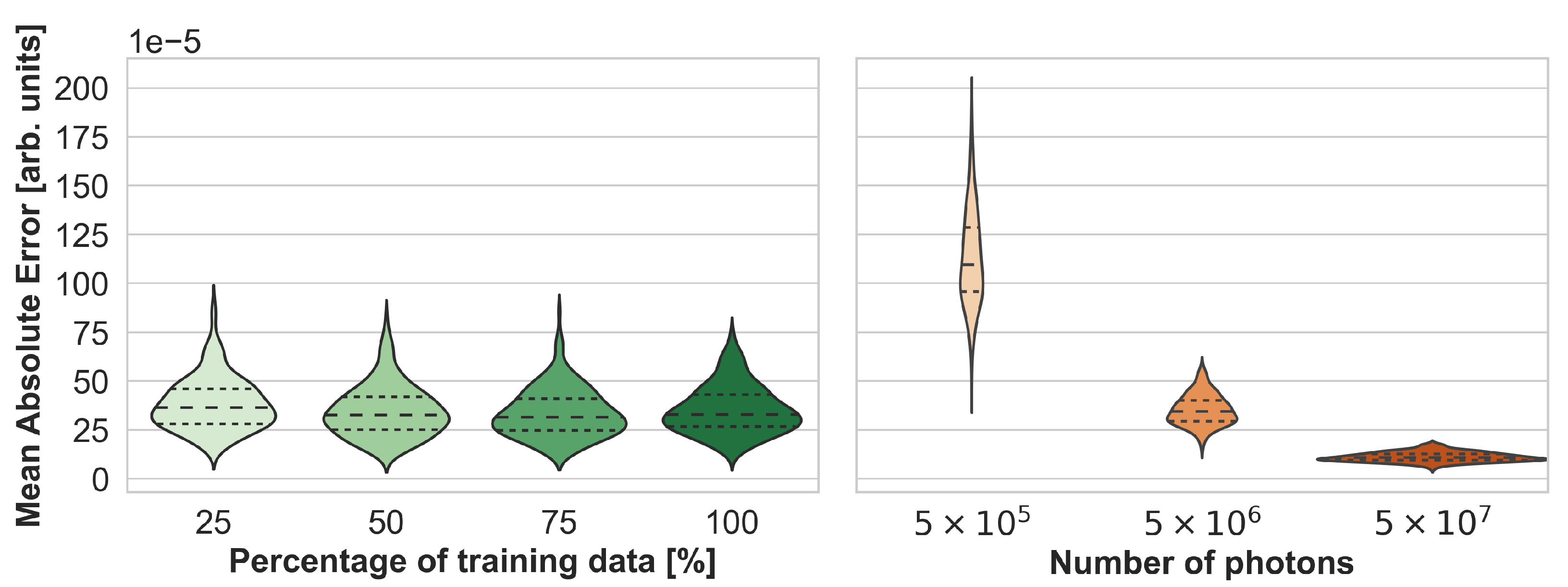 Sensors 23 07085 g005 Sensors 23 07085 g005