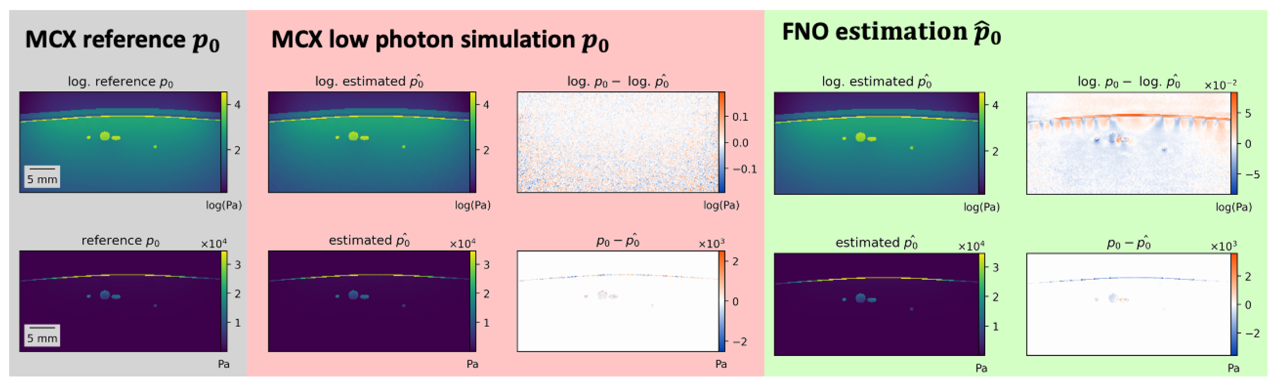 Sensors 23 07085 g006 Sensors 23 07085 g006