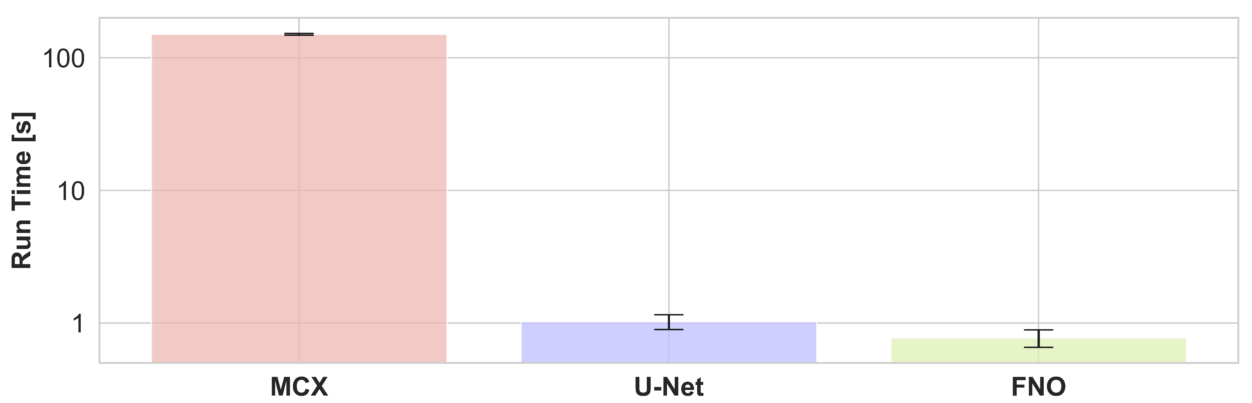 Sensors 23 07085 g007 Sensors 23 07085 g007