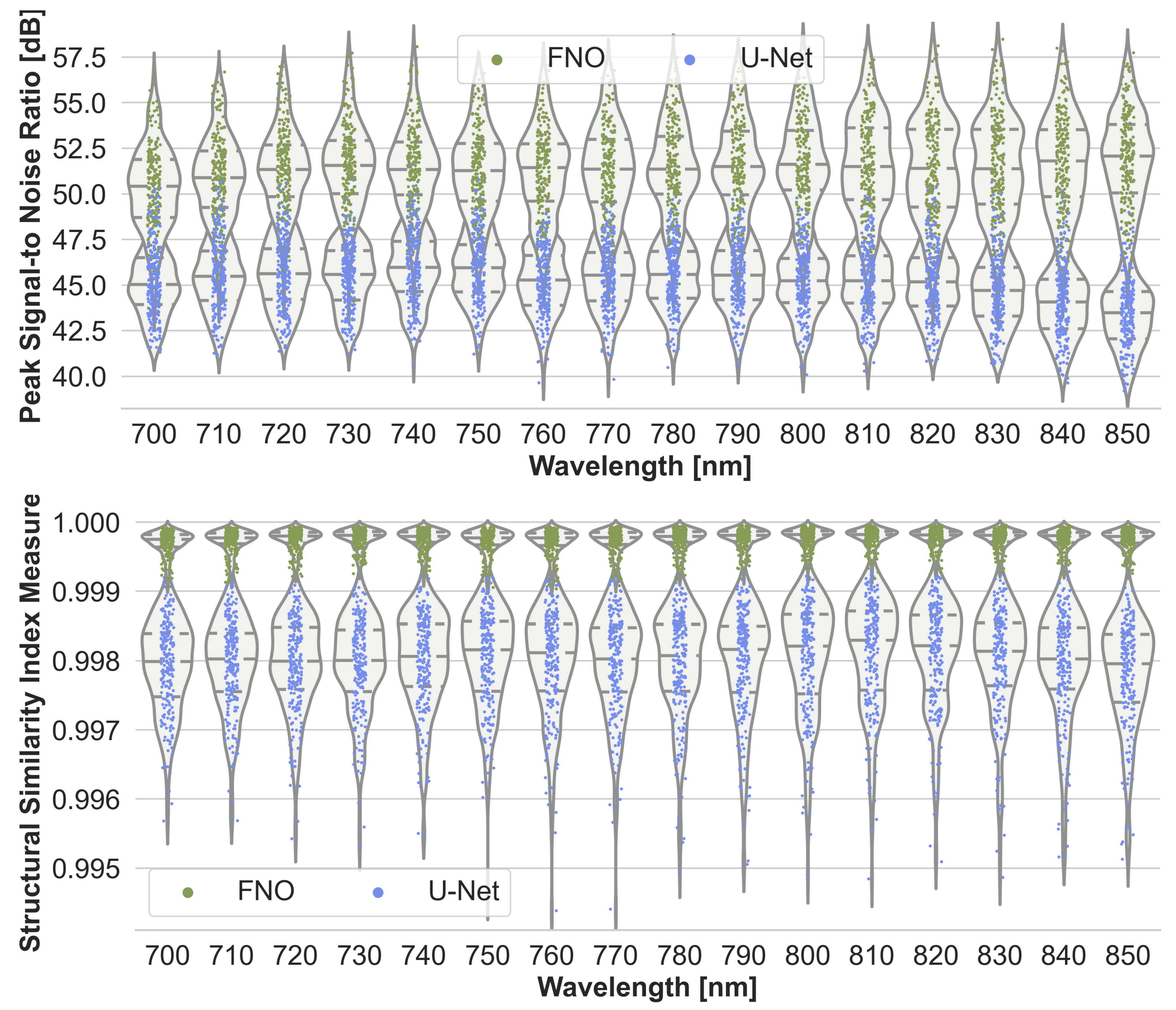 Sensors 23 07085 g0a1 Sensors 23 07085 g0a1