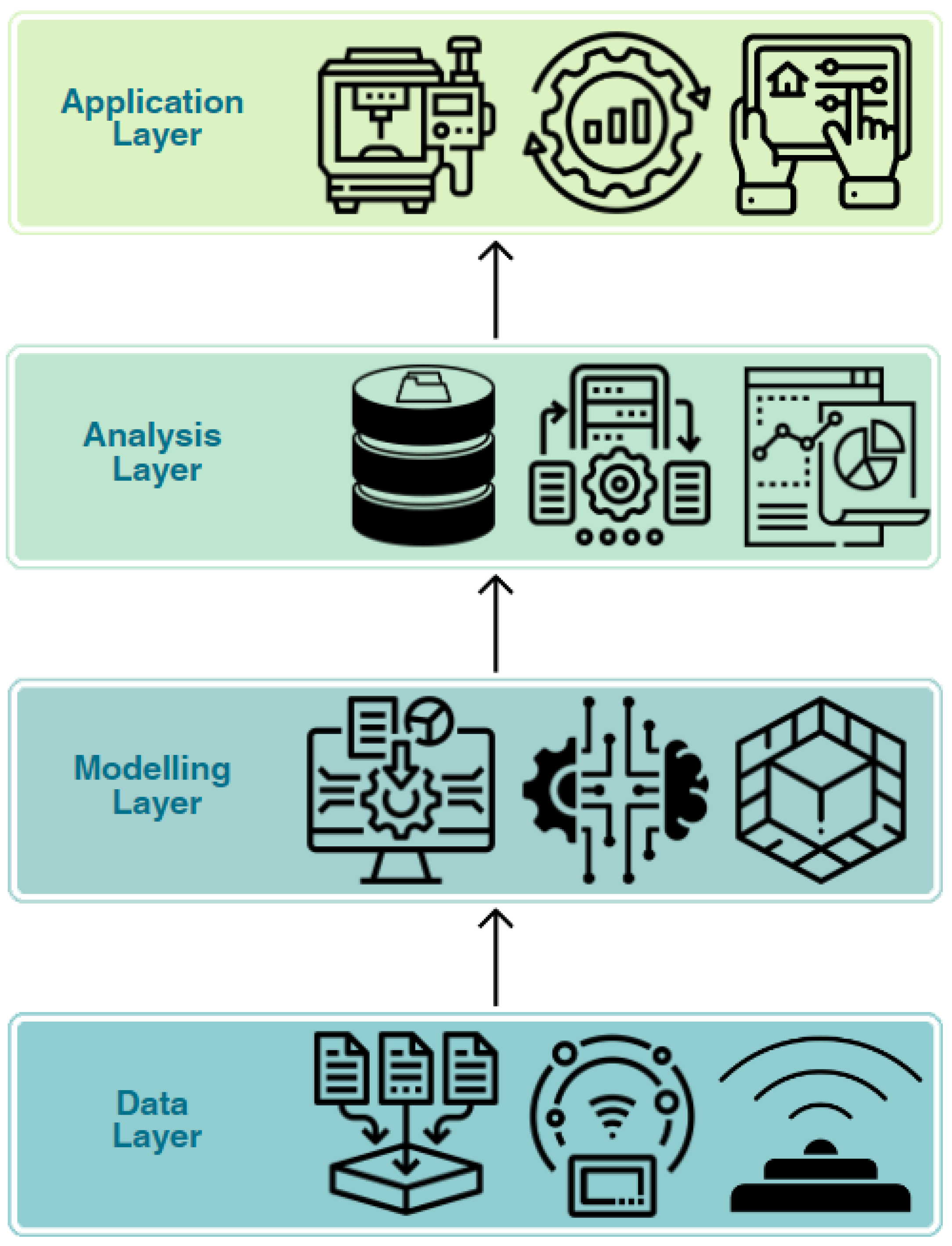 Sensors 23 07087 g001 Sensors 23 07087 g001