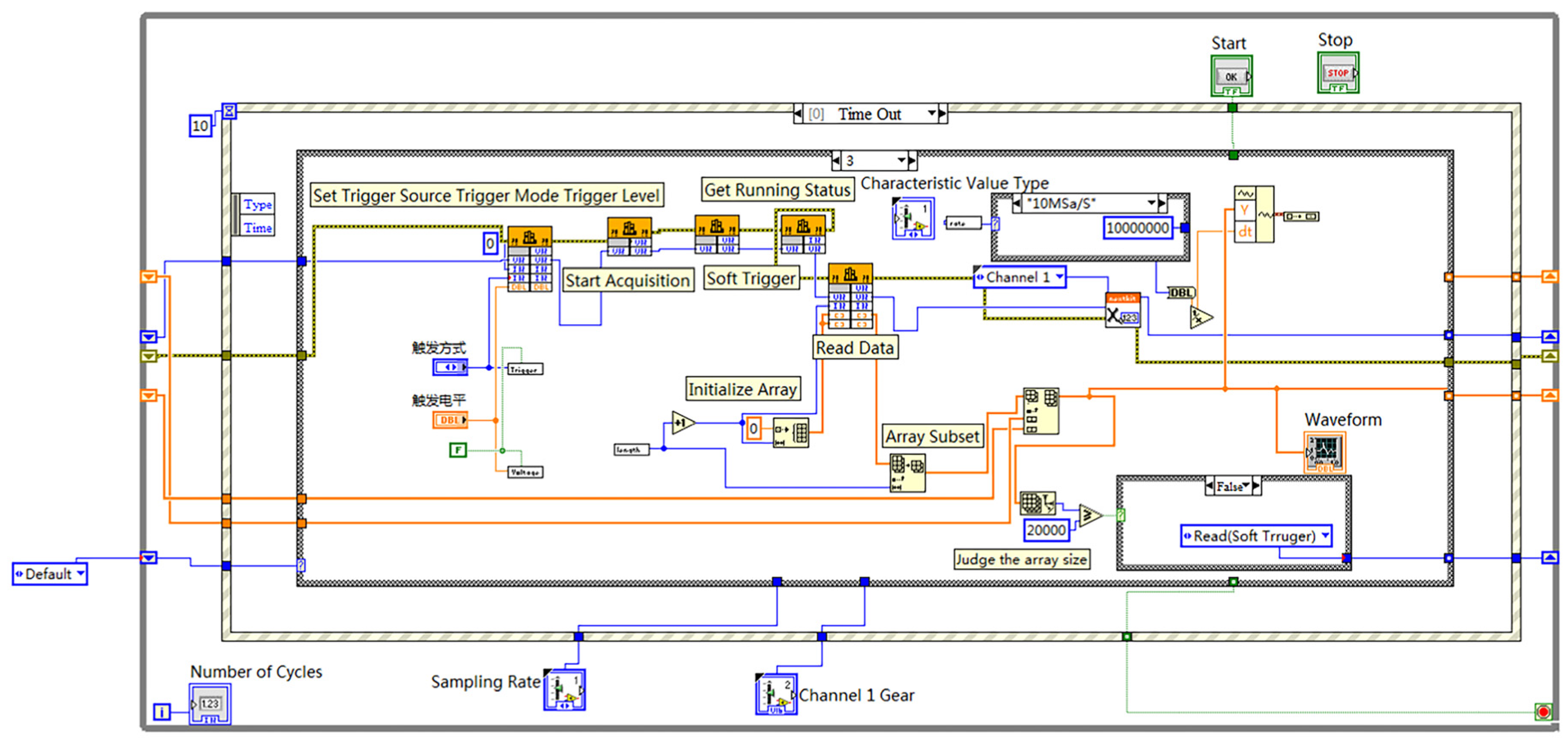 Sensors 23 07088 g007