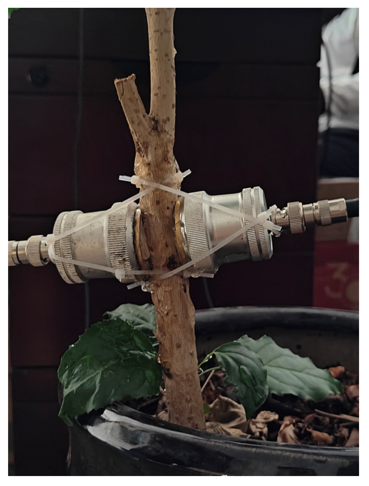 Sensors 23 07088 g021