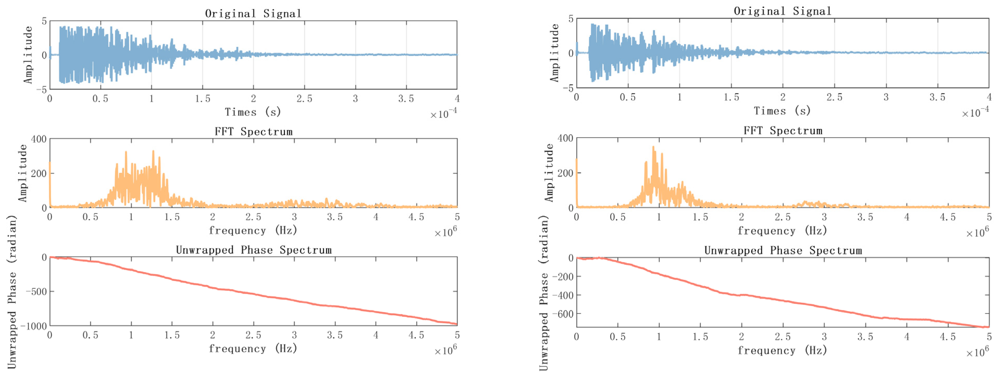 Sensors 23 07088 g023
