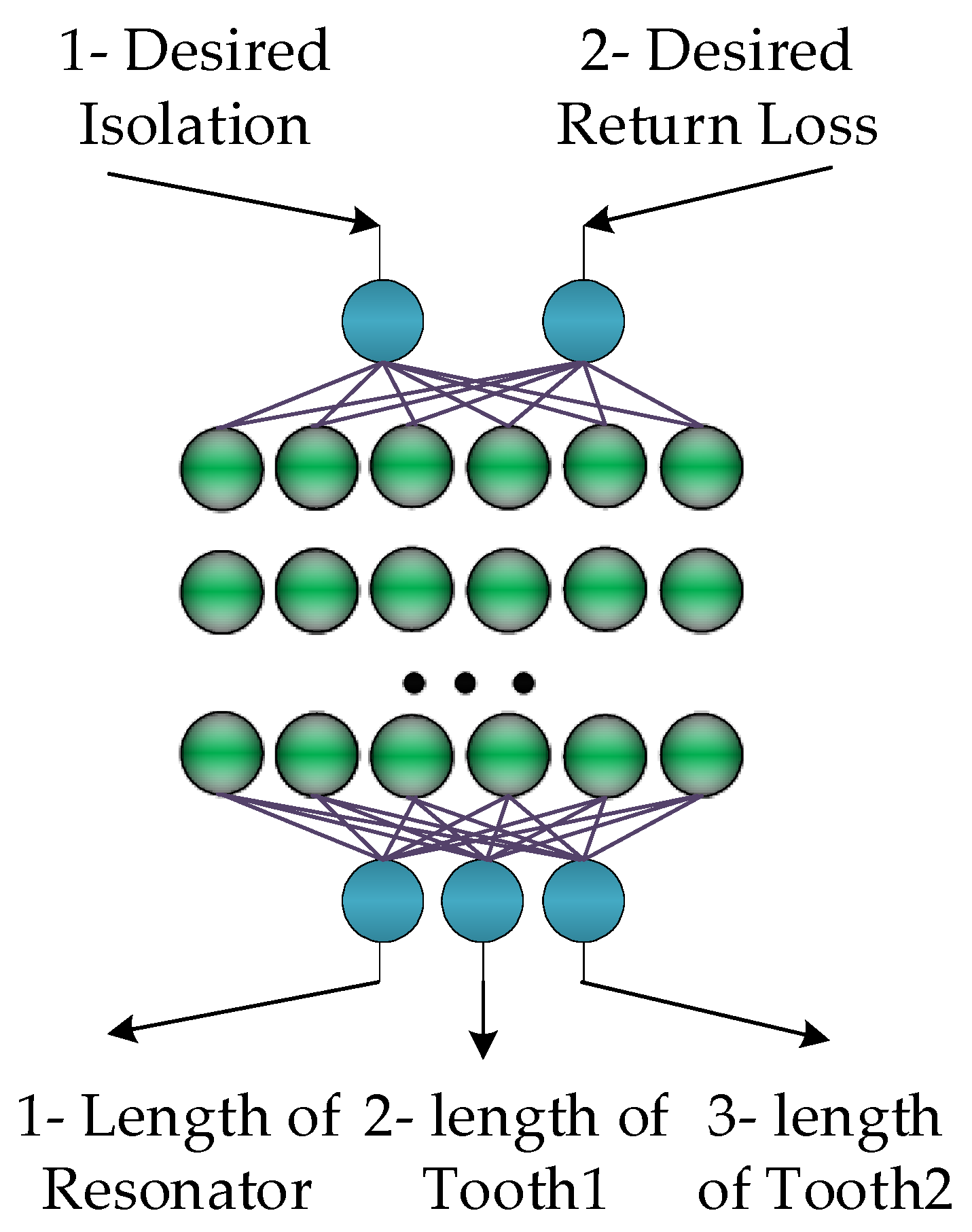 Sensors 23 07089 g006