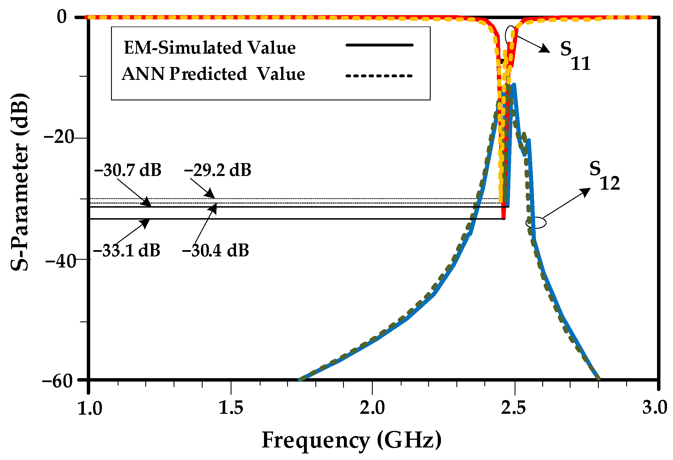 Sensors 23 07089 g009