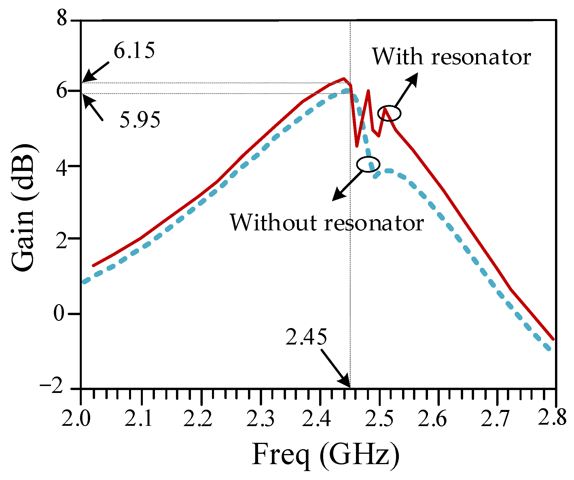 Sensors 23 07089 g012