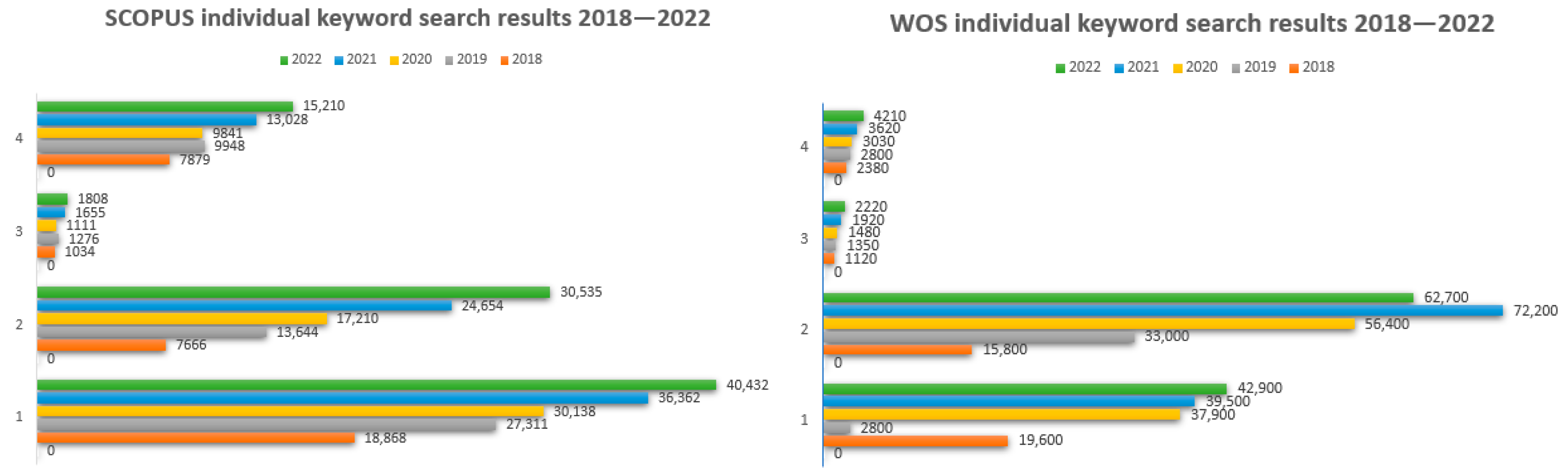 Sensors 23 07092 g002