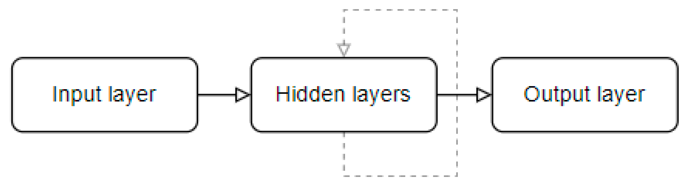 Sensors 23 07092 g007