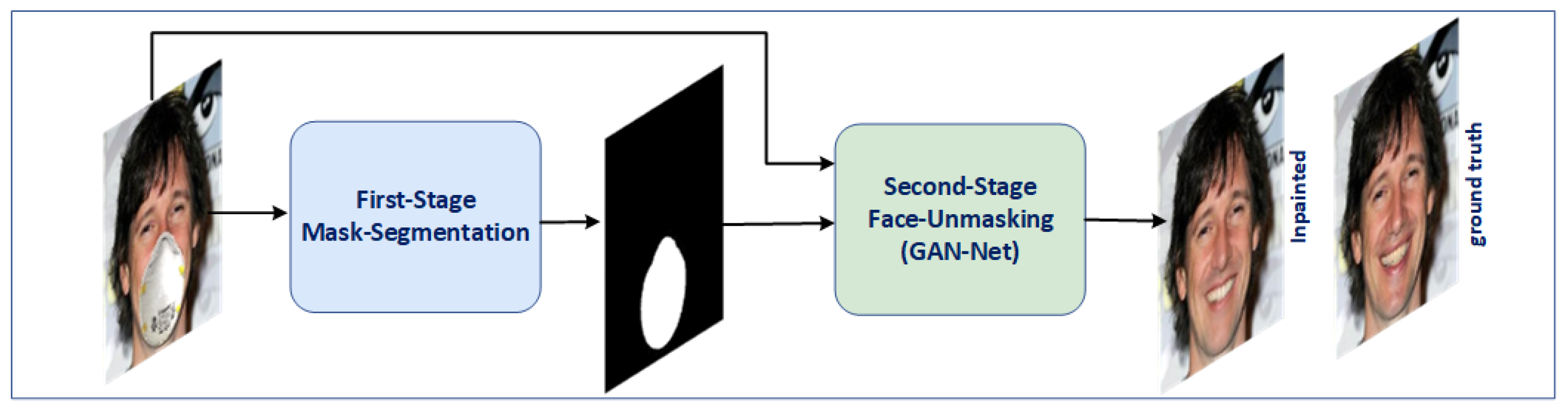 Sensors 23 07094 g001