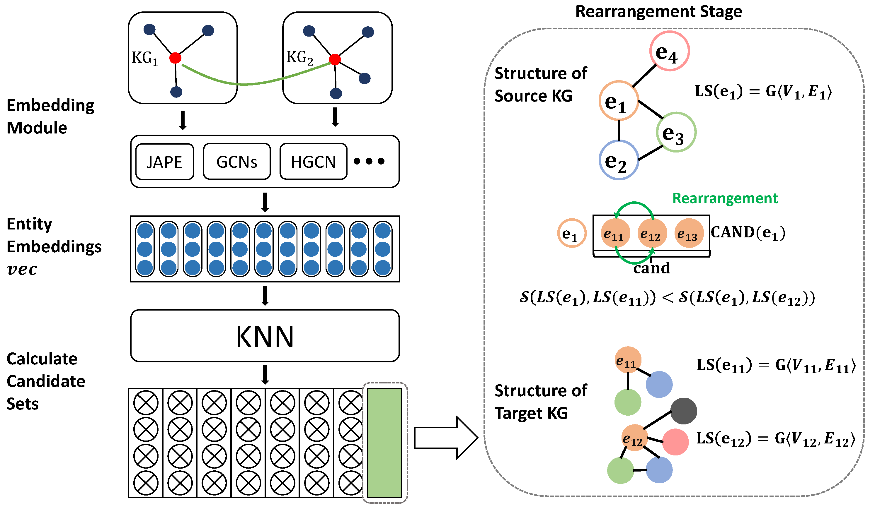 Sensors 23 07096 g002 Sensors 23 07096 g002