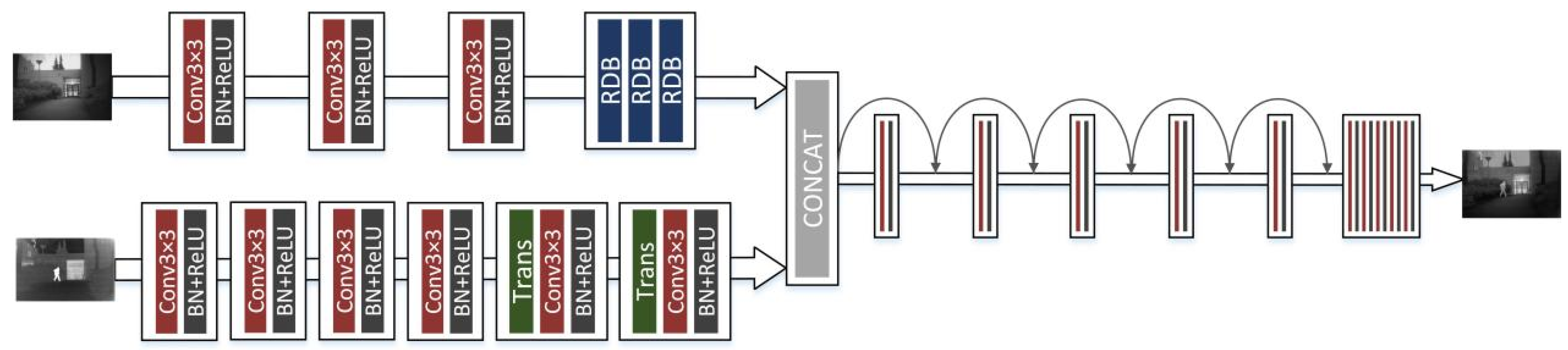 Sensors 23 07097 g001