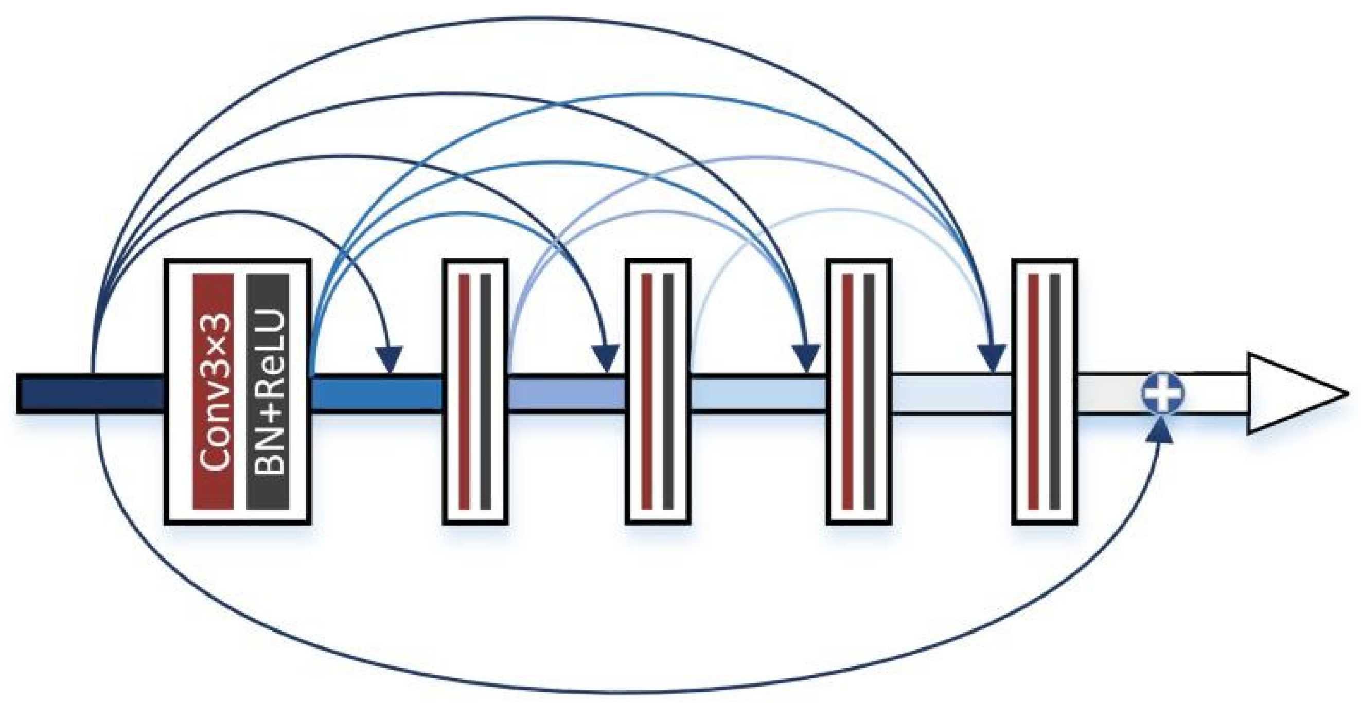 Sensors 23 07097 g003
