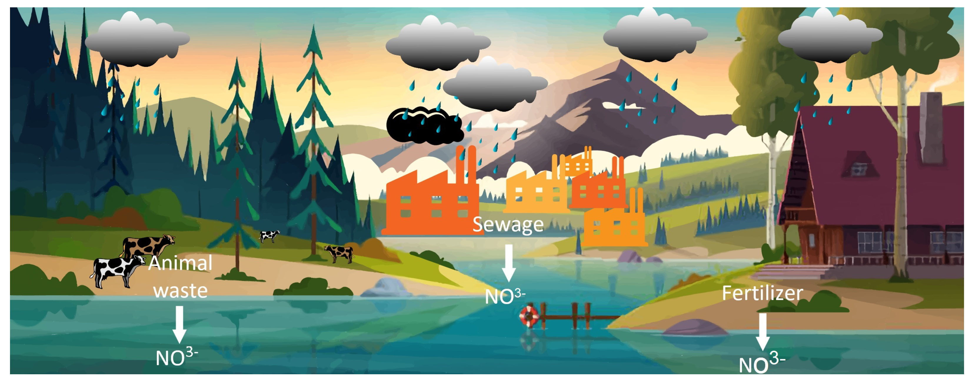 Sensors 23 07099 g001 Sensors 23 07099 g001