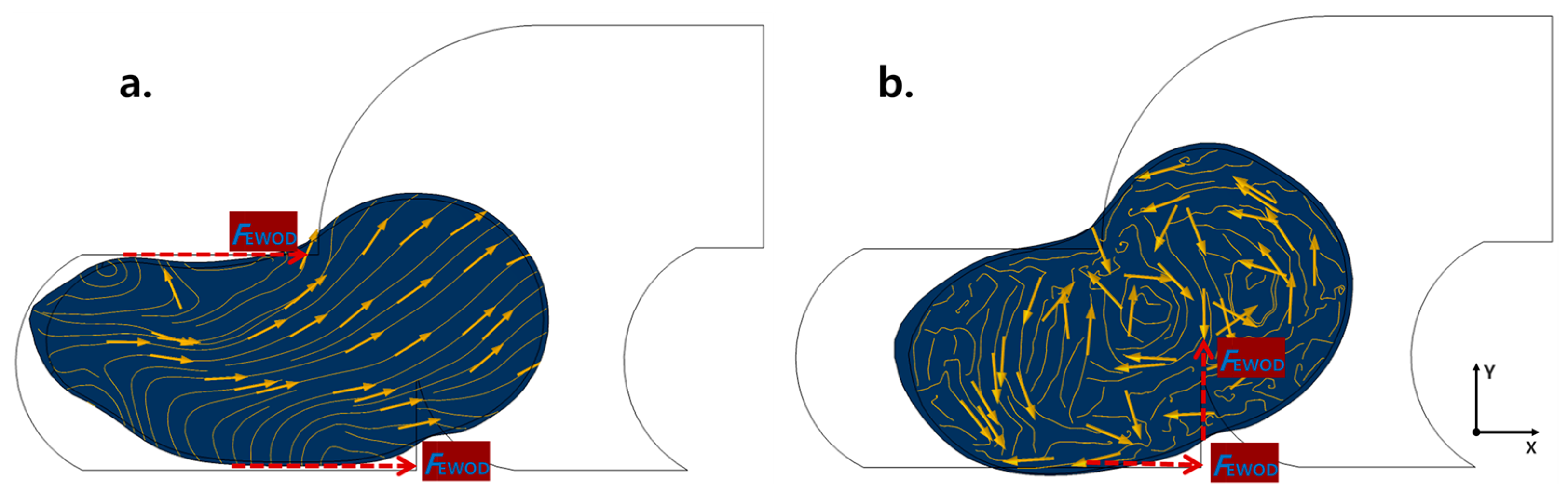 Sensors 23 07102 g002 Sensors 23 07102 g002