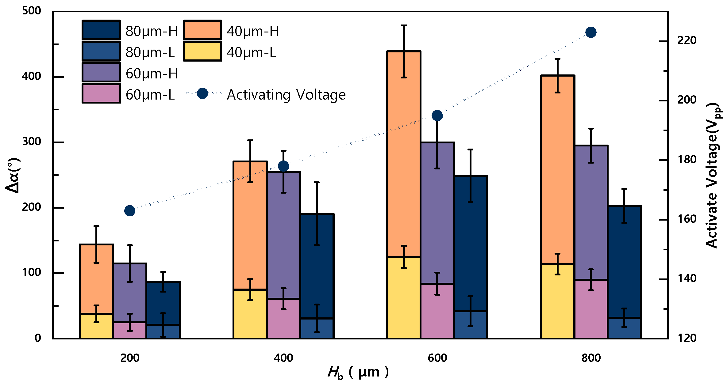 Sensors 23 07102 g006 Sensors 23 07102 g006