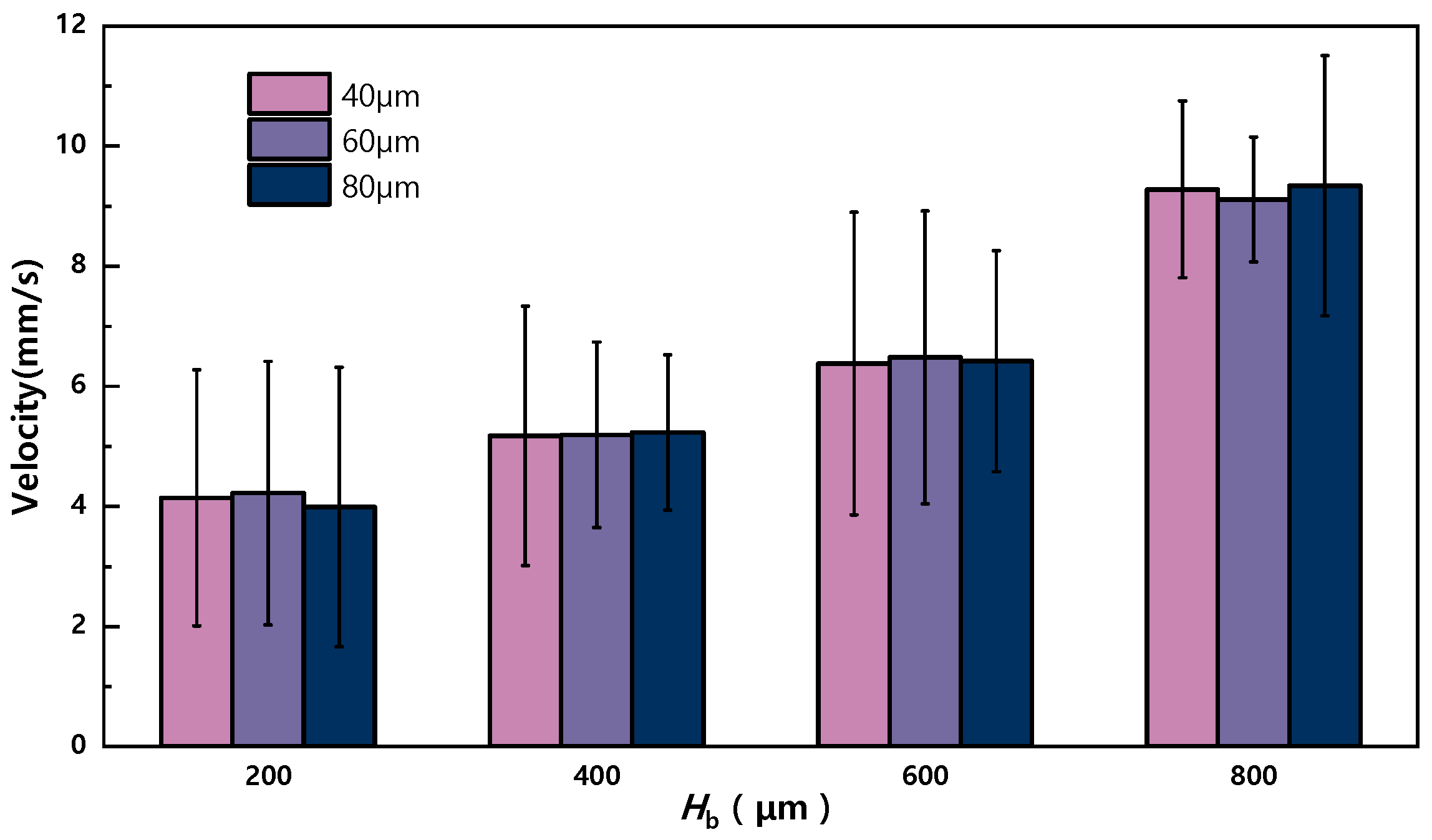 Sensors 23 07102 g007 Sensors 23 07102 g007