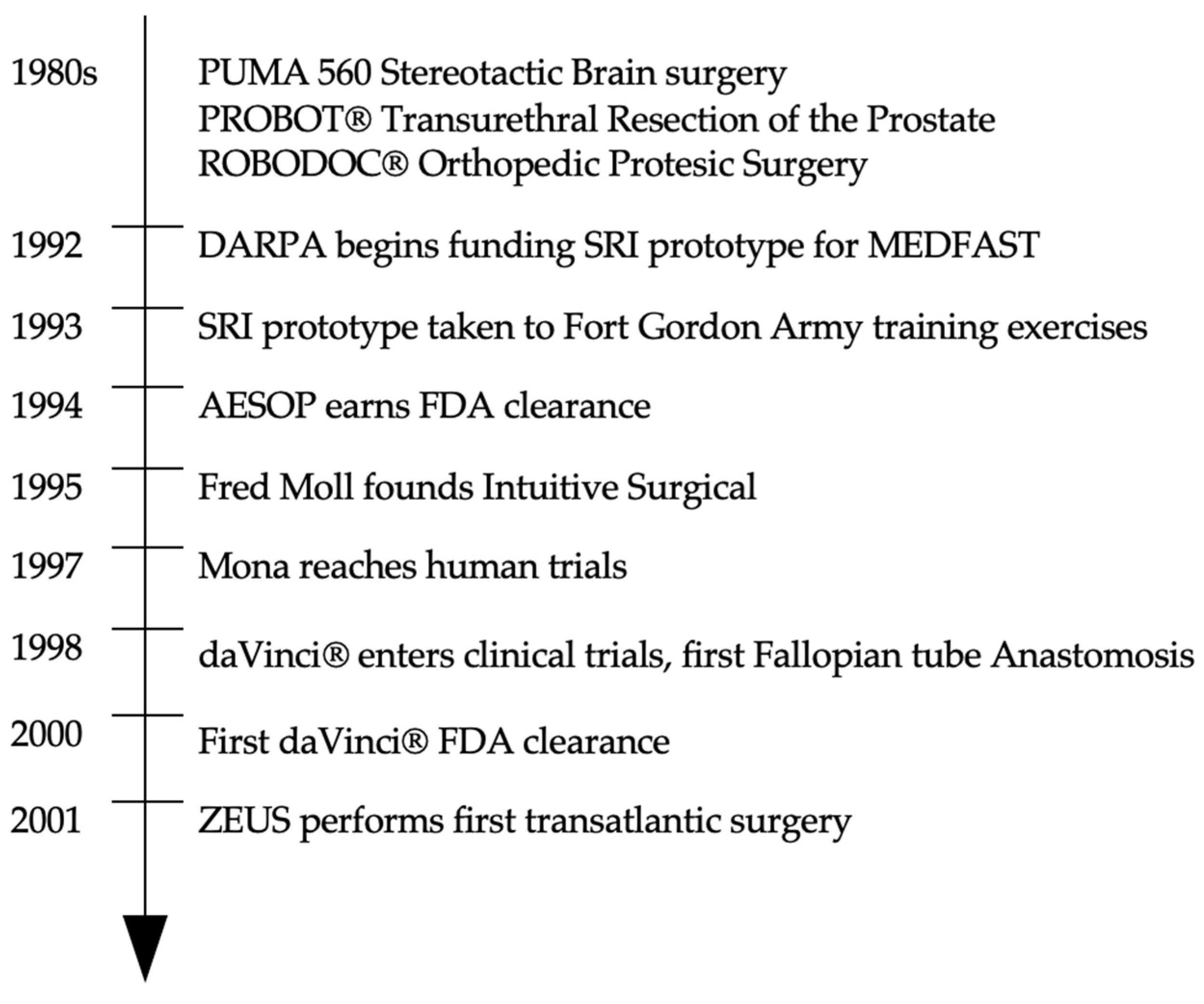 Sensors 23 07104 g001