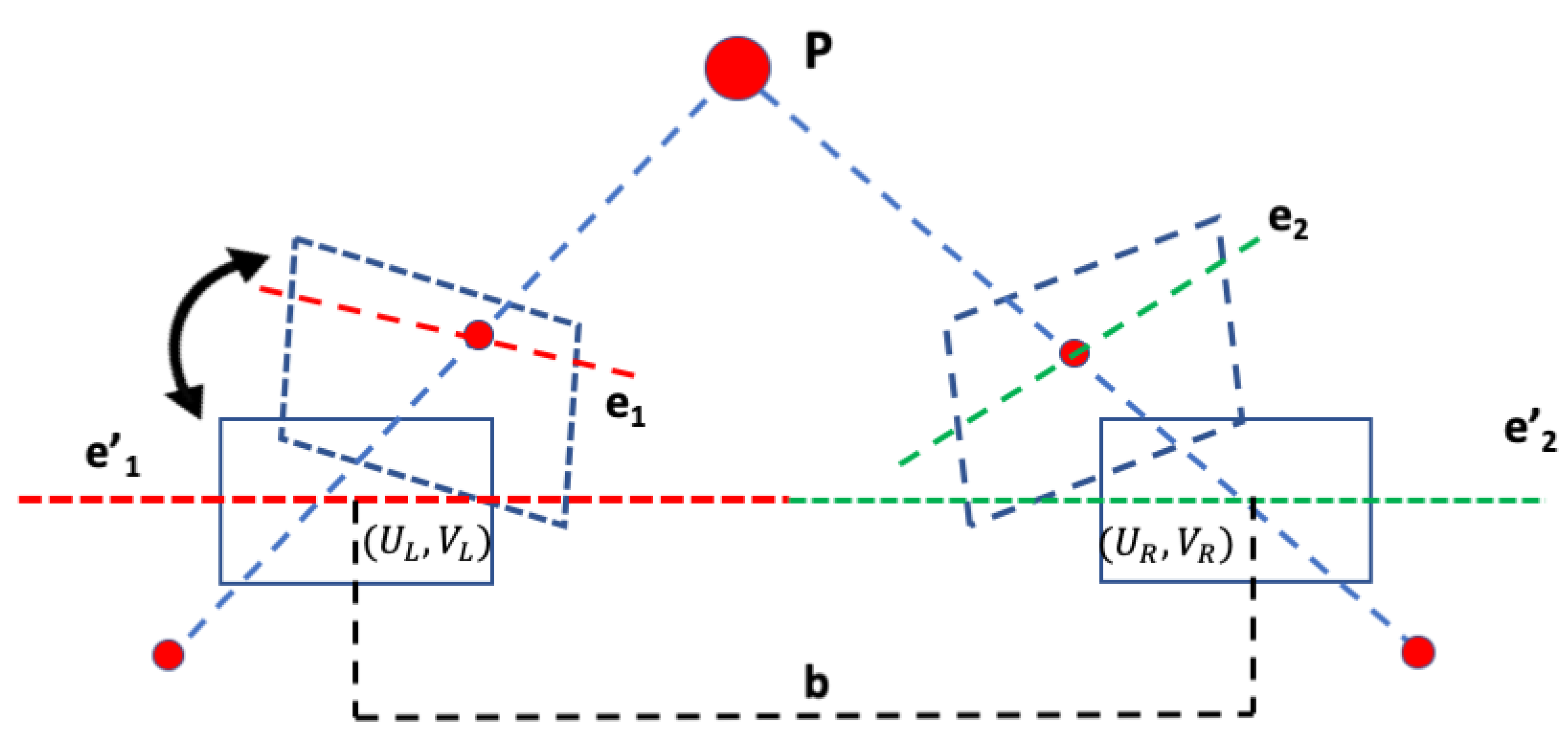 Sensors 23 07110 g003