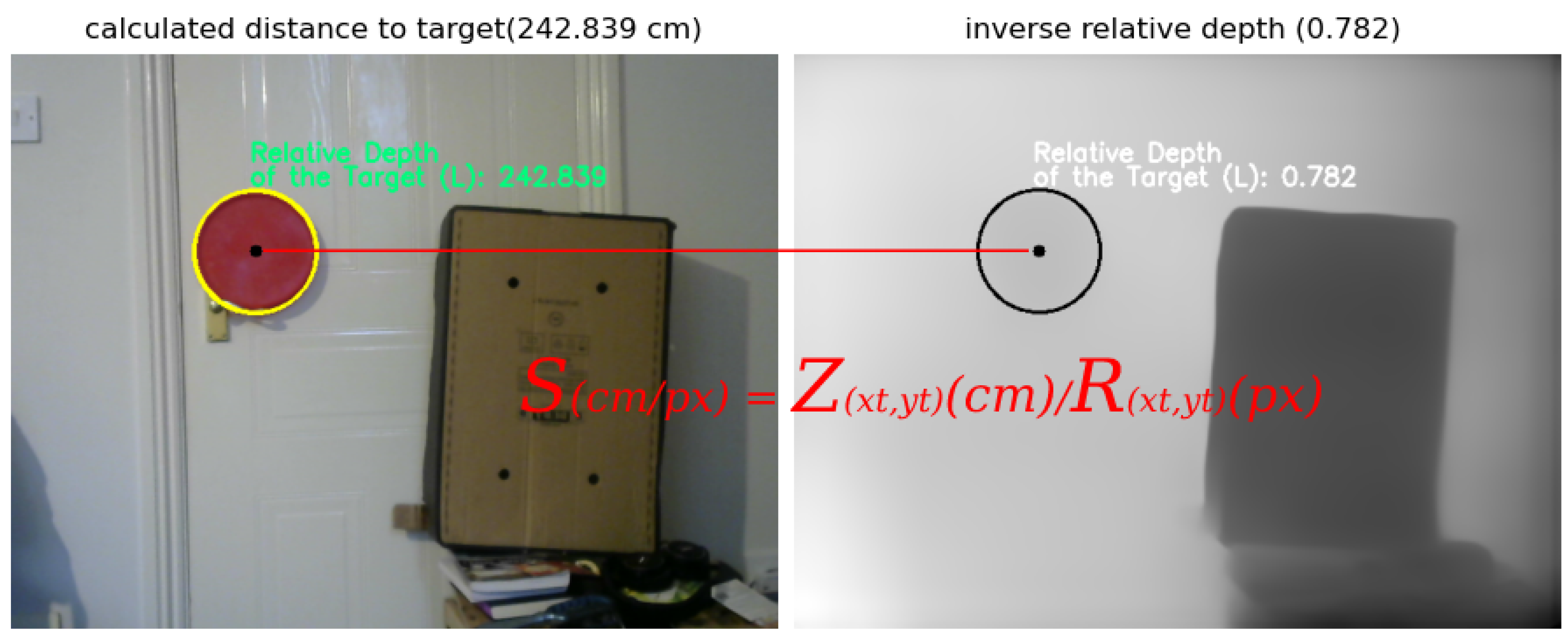 Sensors 23 07110 g005