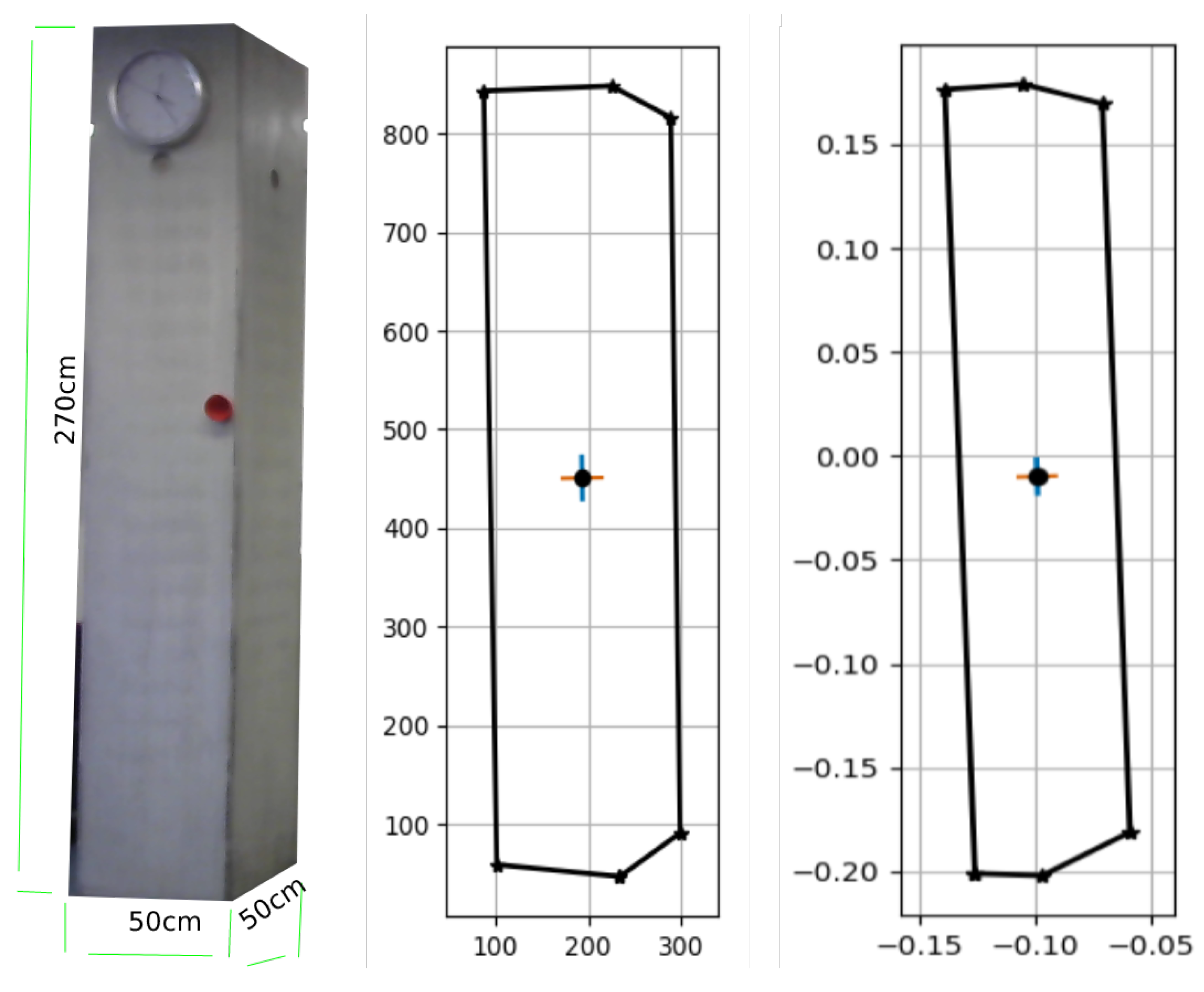 Sensors 23 07110 g010
