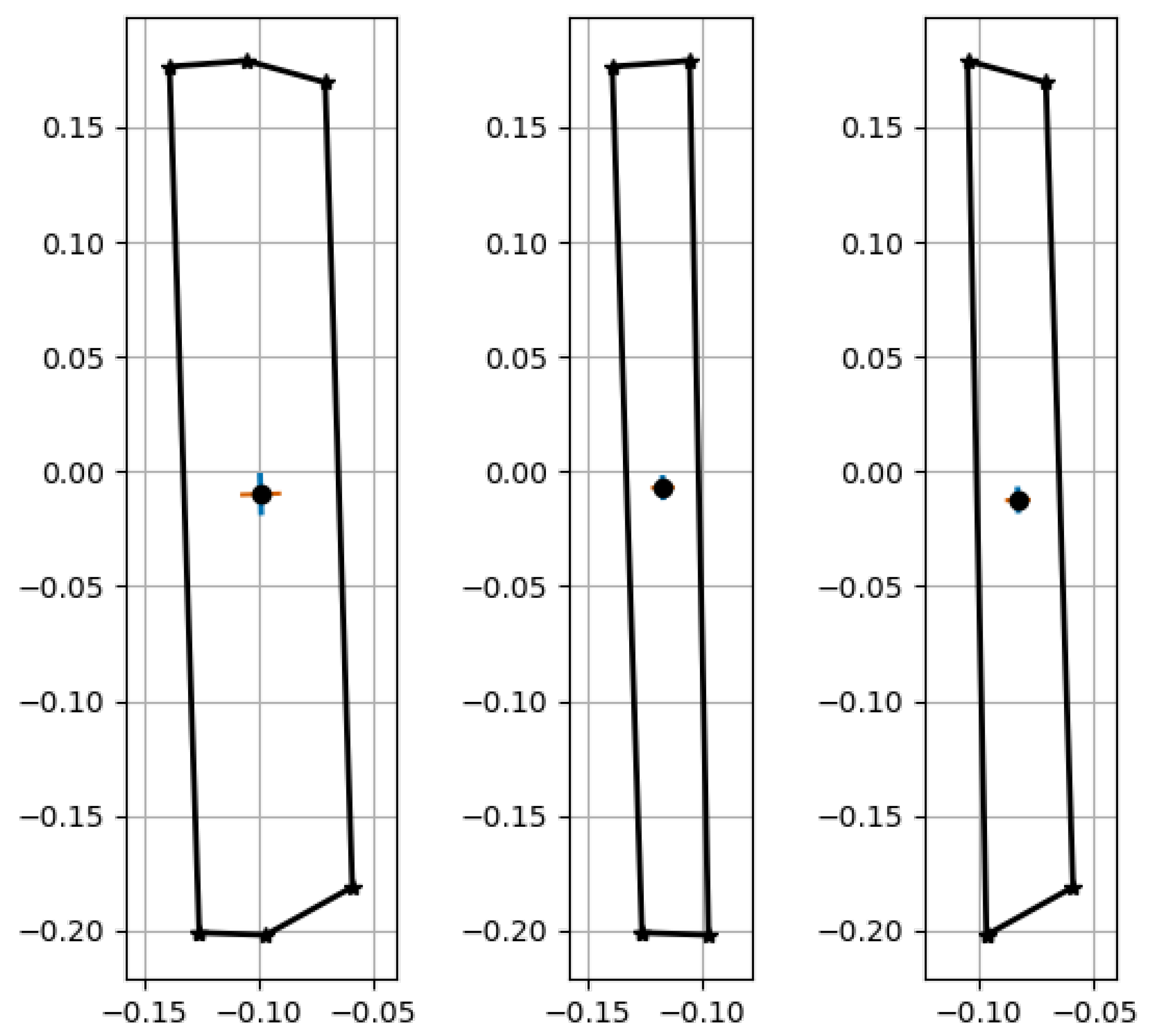 Sensors 23 07110 g011