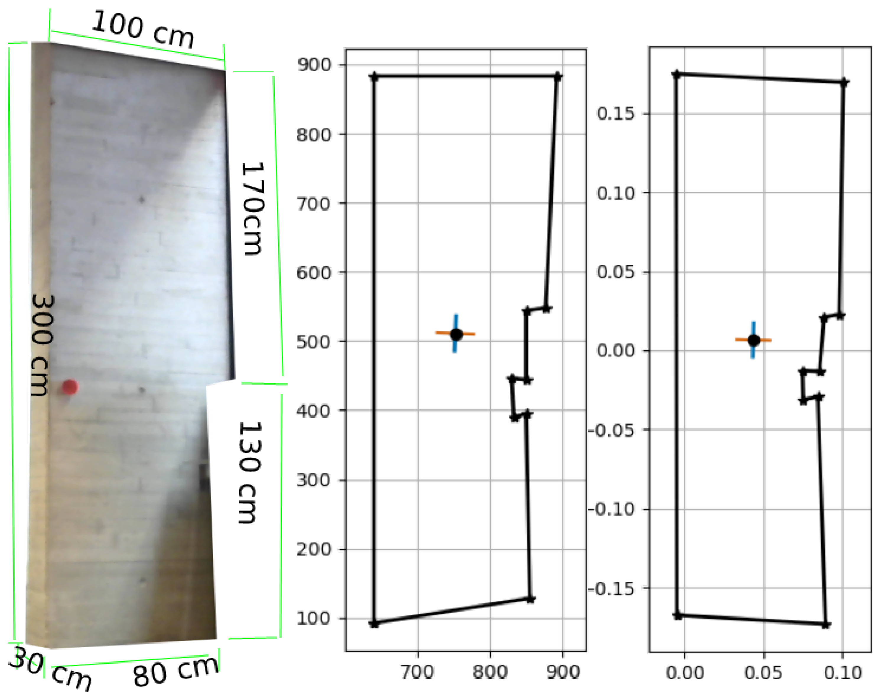 Sensors 23 07110 g013